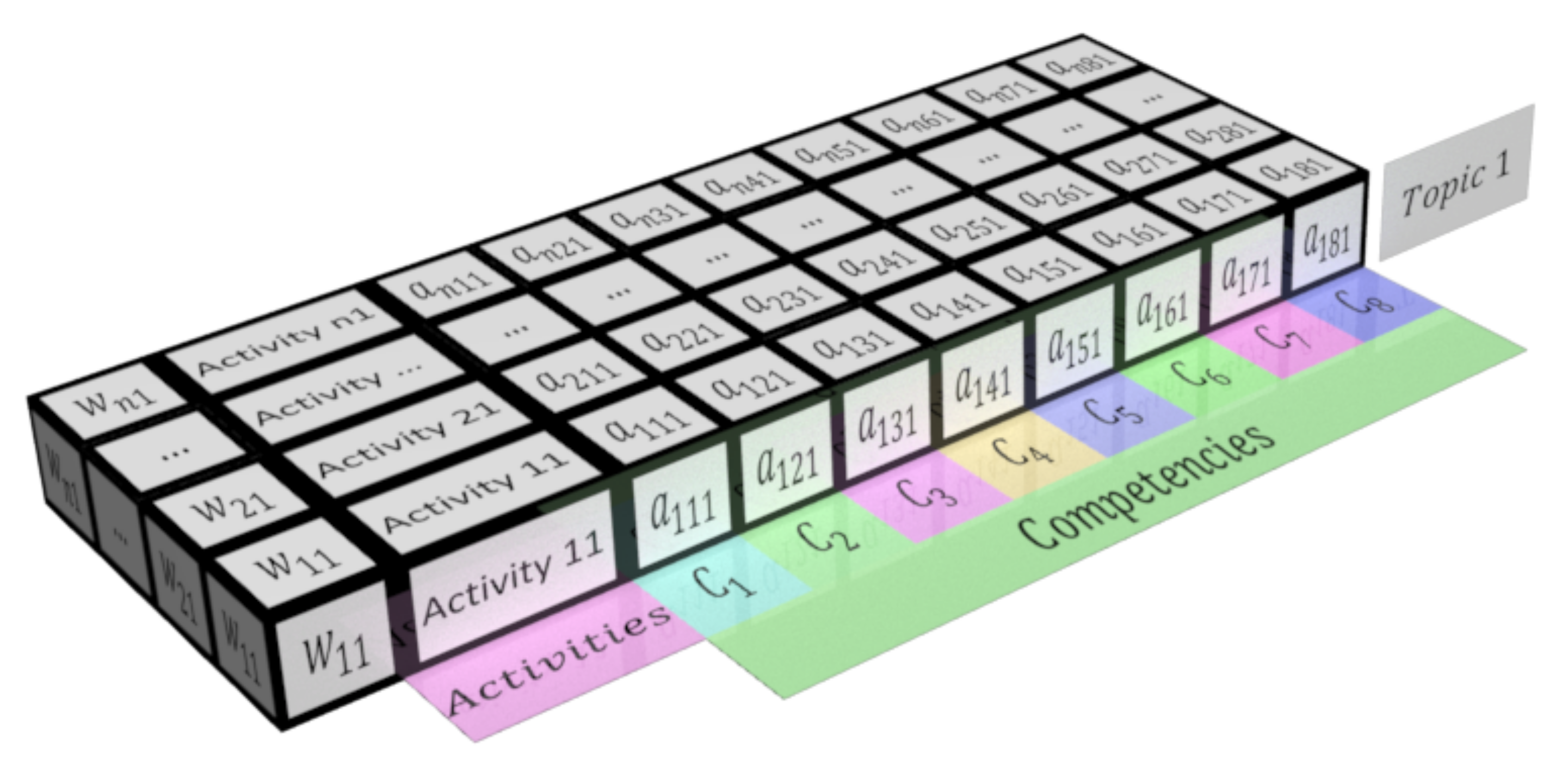 Mathematics 10 00415 g001