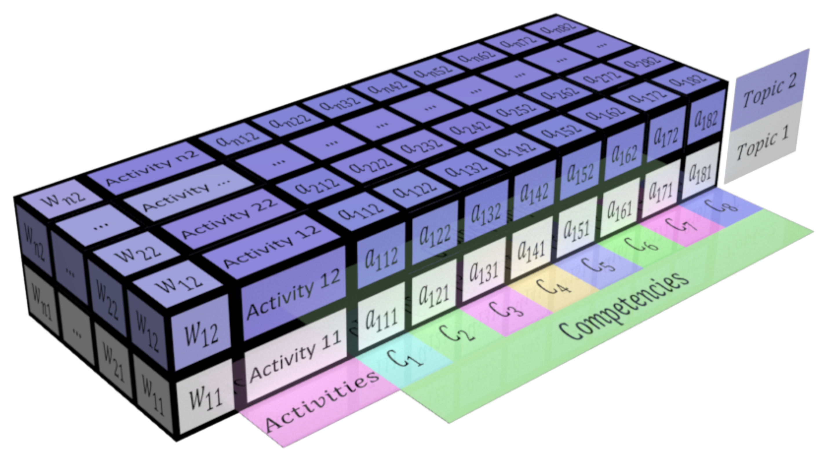 Mathematics 10 00415 g002