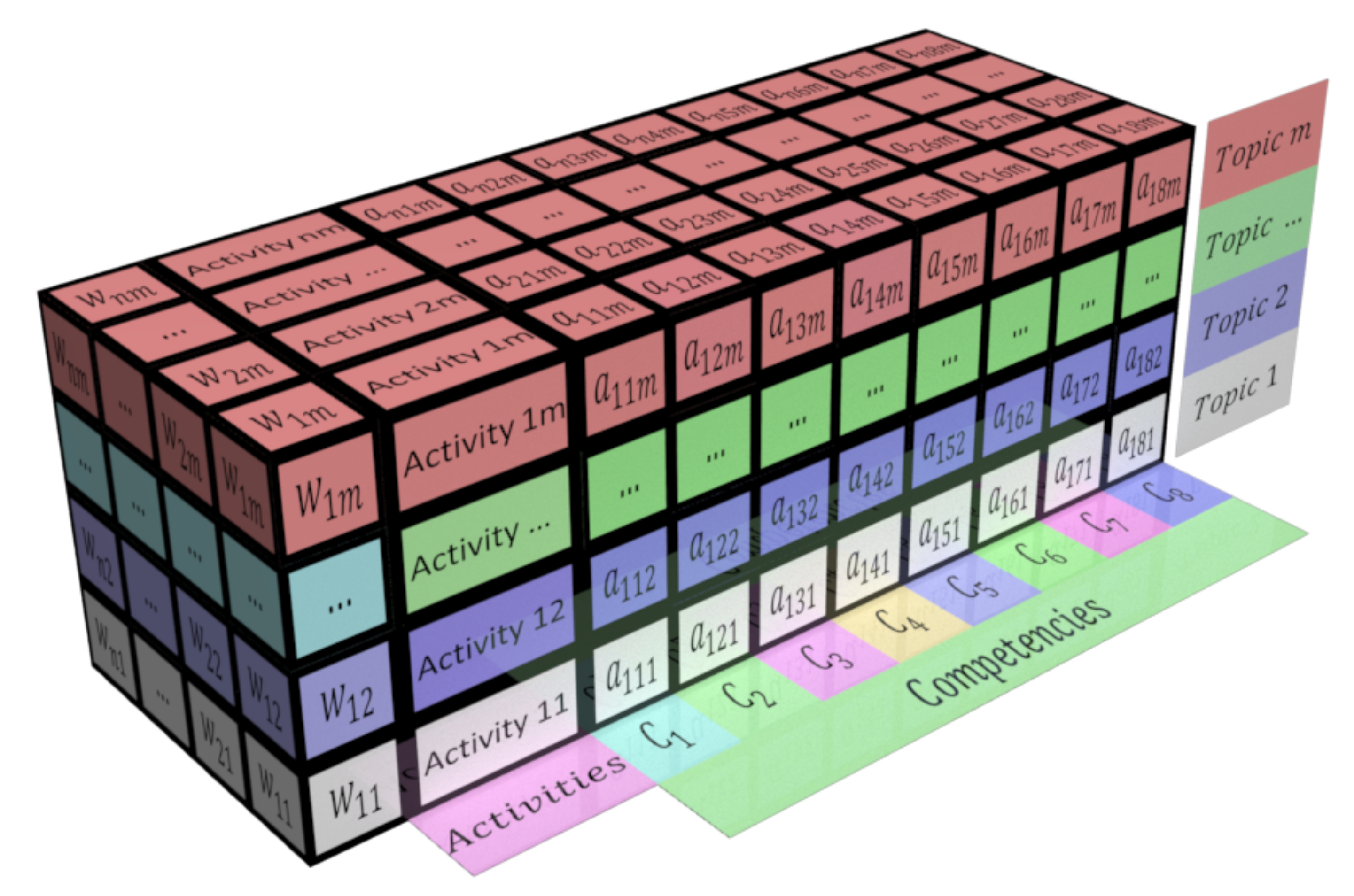 Mathematics 10 00415 g003