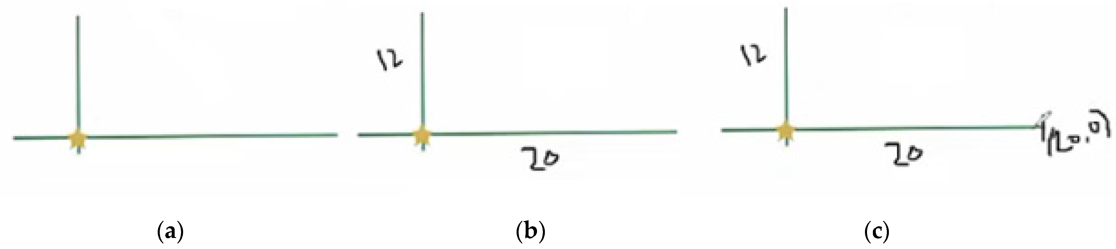 Mathematics 10 00417 g001 Mathematics 10 00417 g001