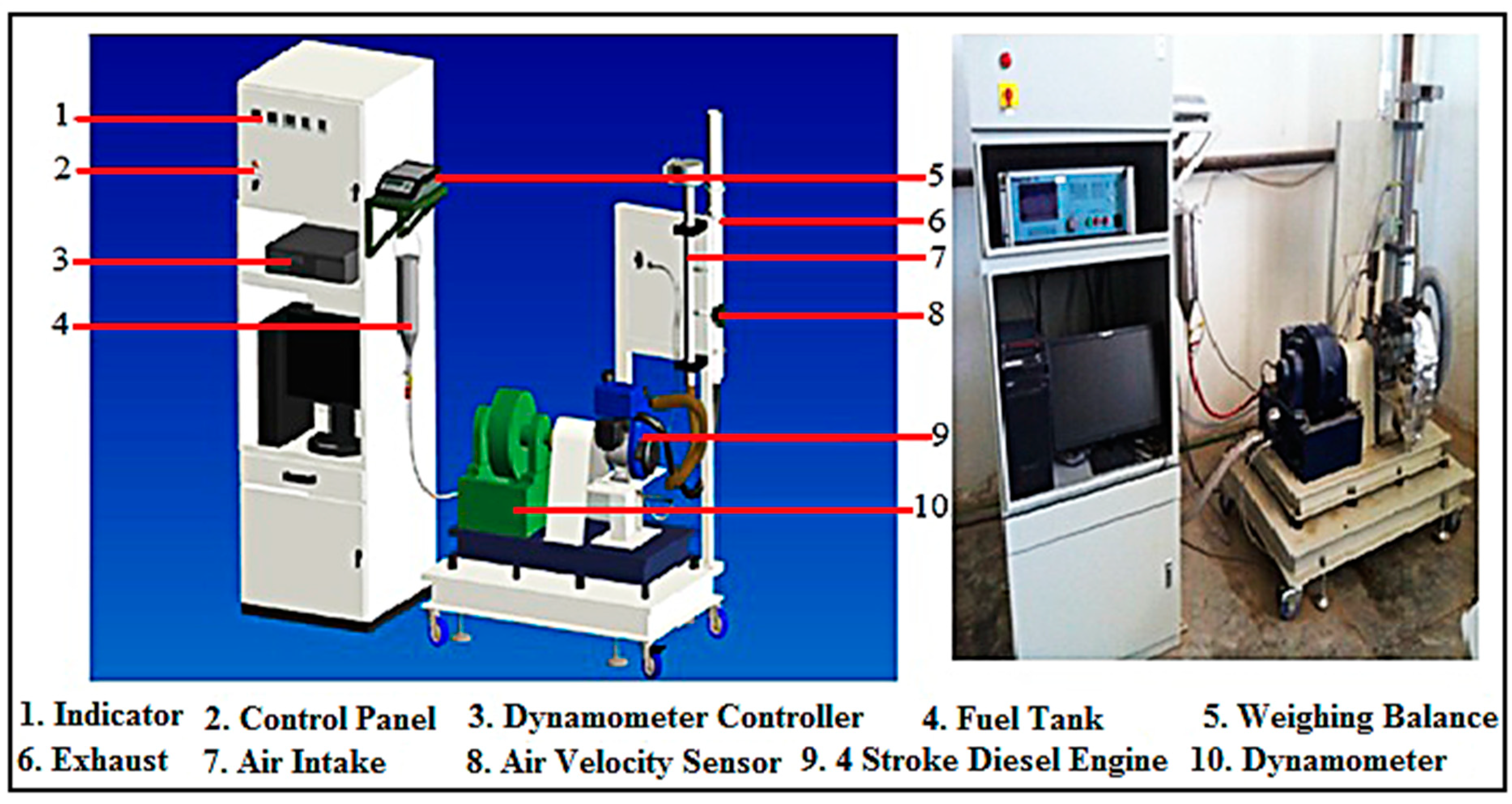 Mathematics 10 00420 g001