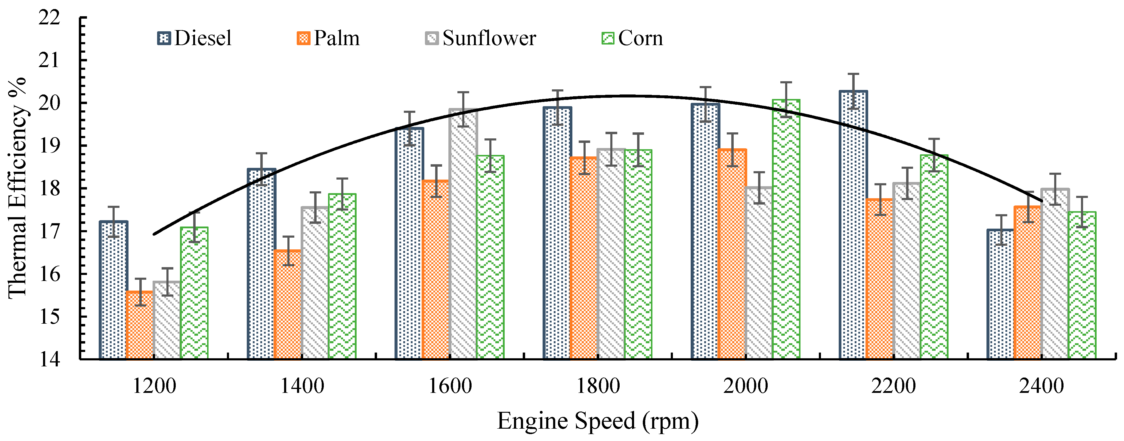 Mathematics 10 00420 g007