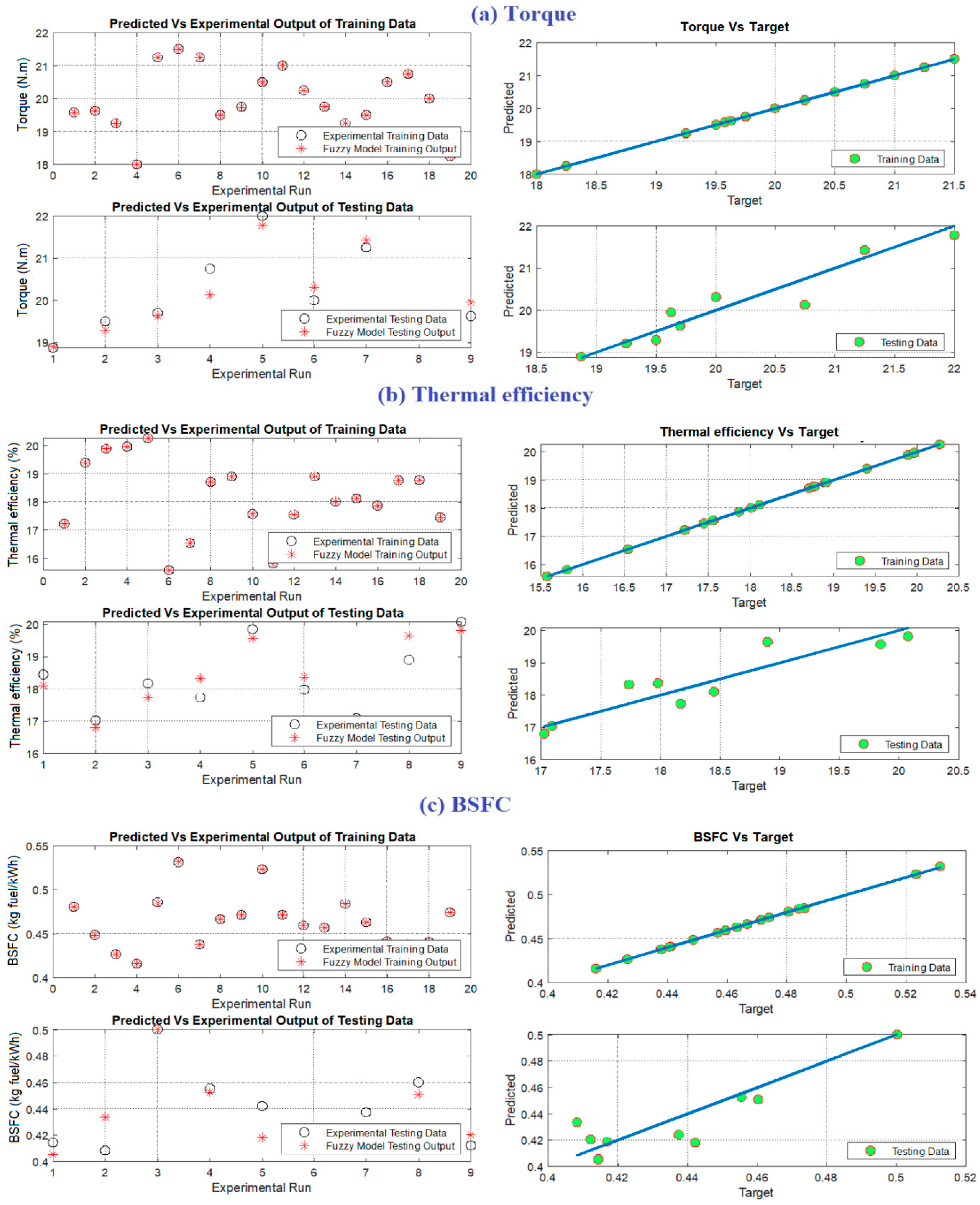 Mathematics 10 00420 g008