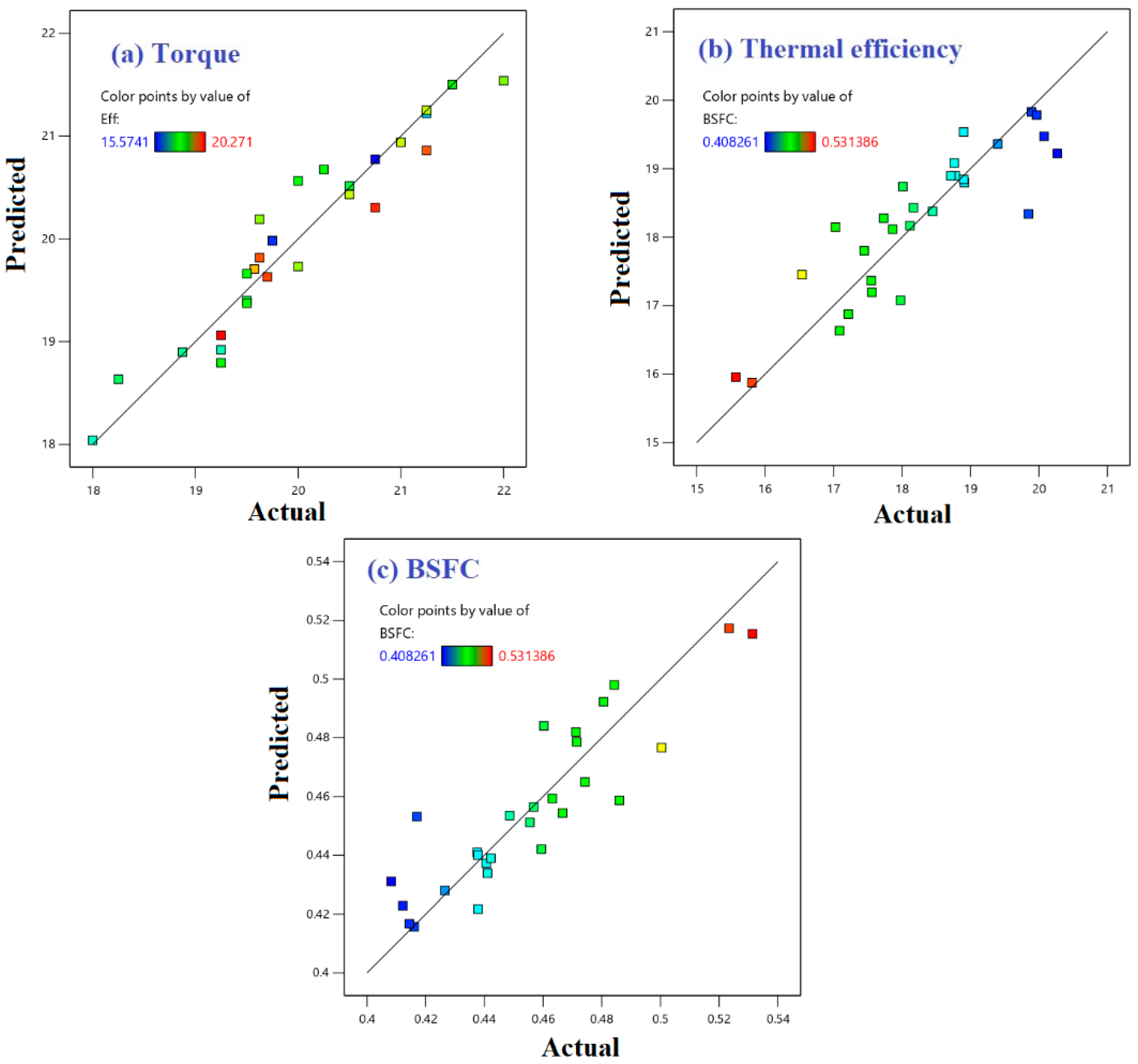 Mathematics 10 00420 g013