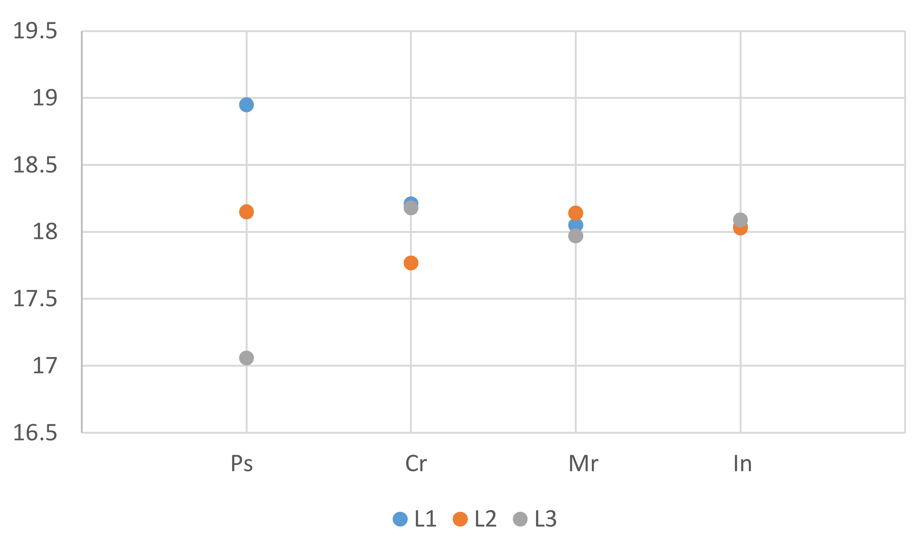 Mathematics 10 00422 g004