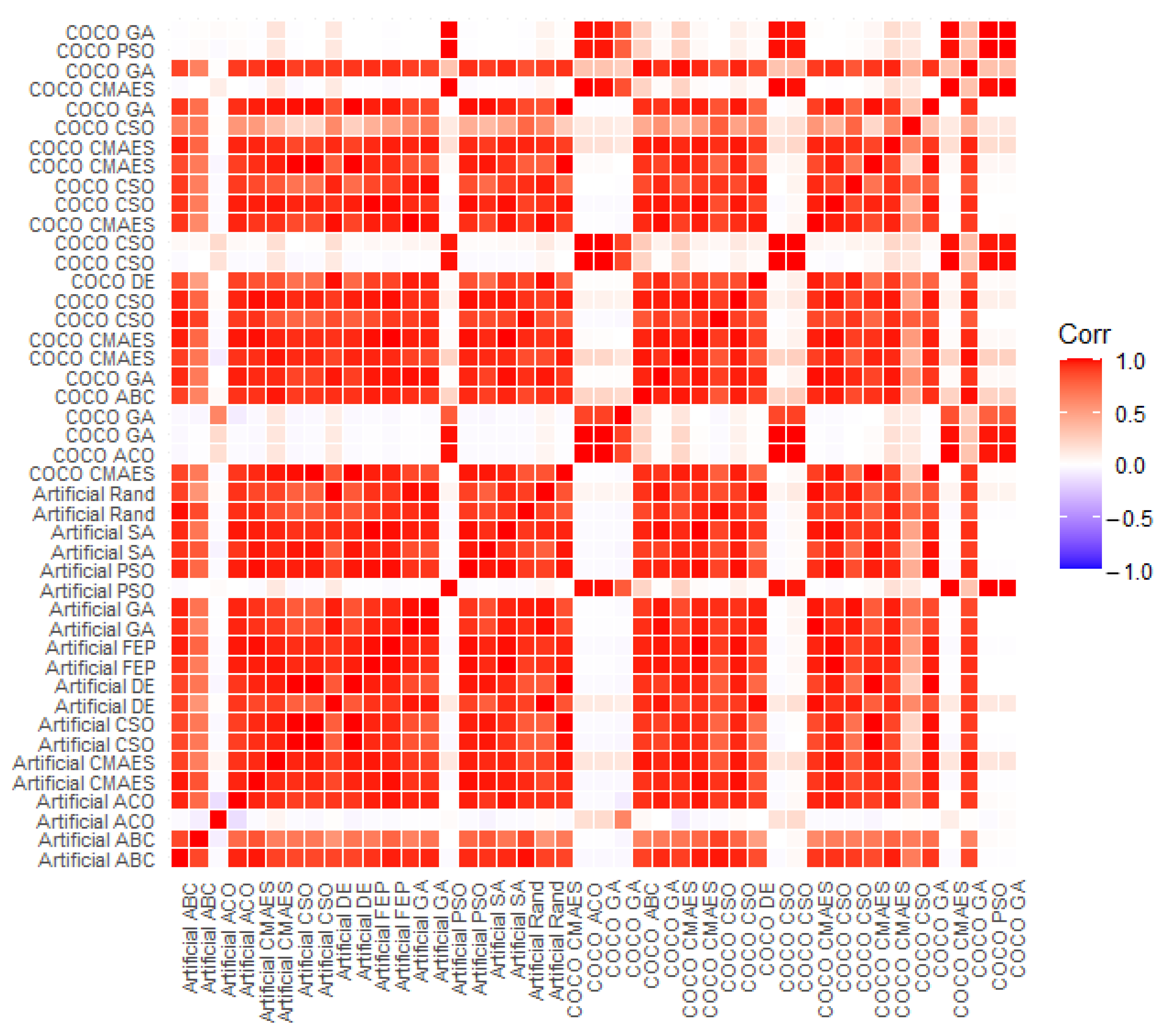Mathematics 10 00432 g002