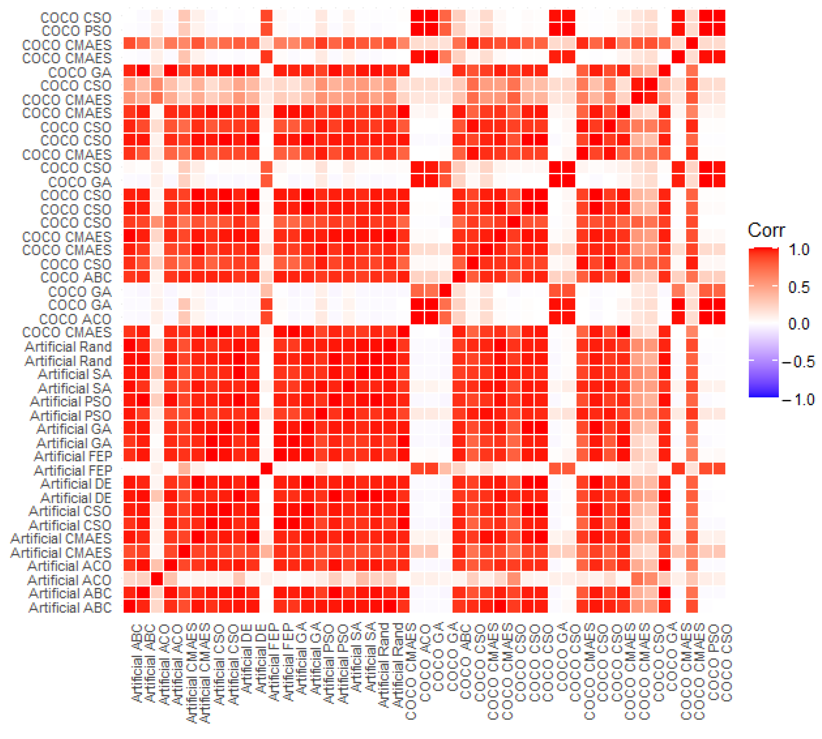Mathematics 10 00432 g003