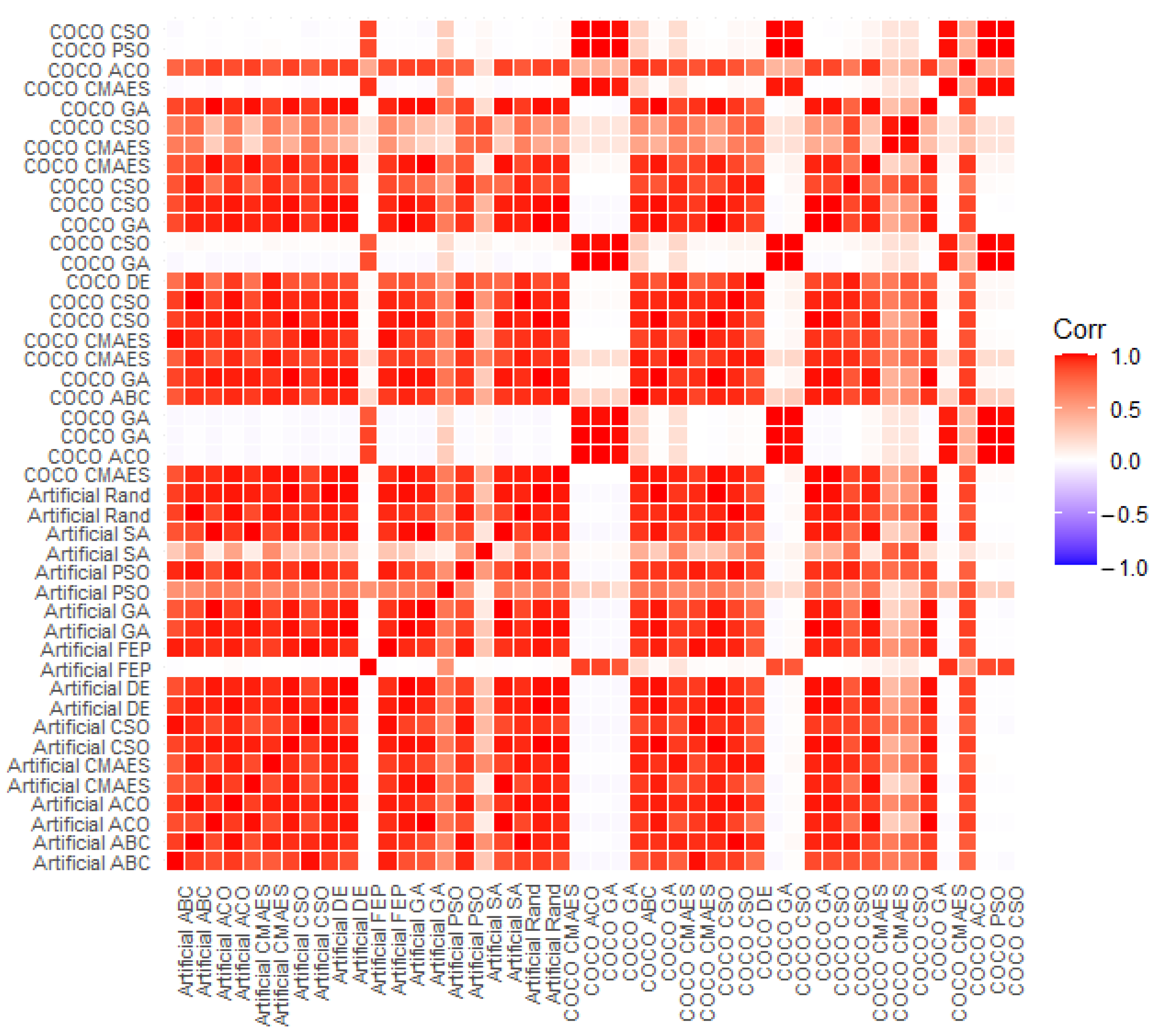 Mathematics 10 00432 g004