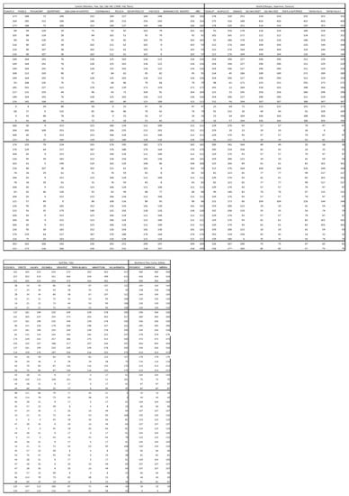 Mathematics 10 00437 g0a2b 550