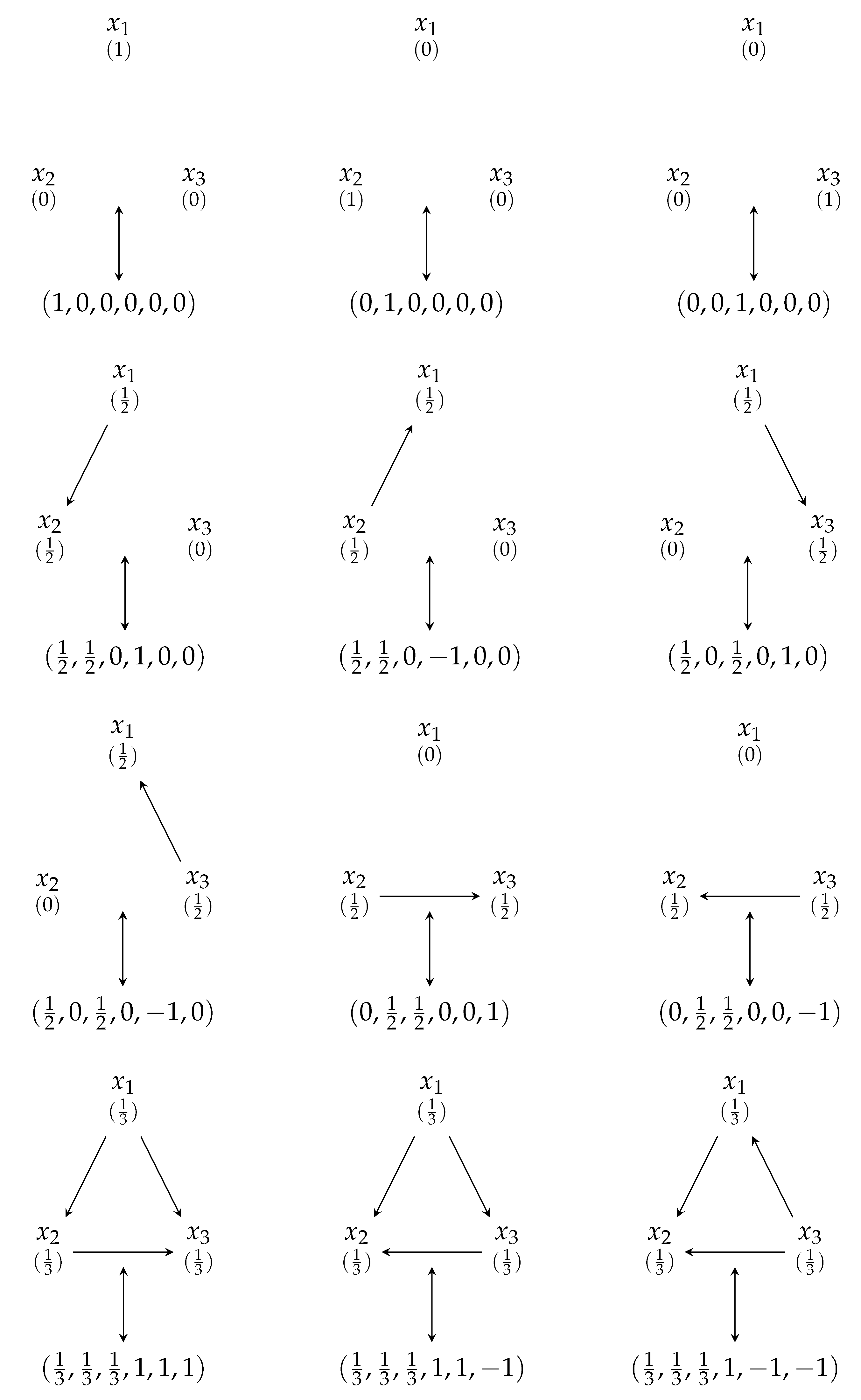 Mathematics 10 00443 i001