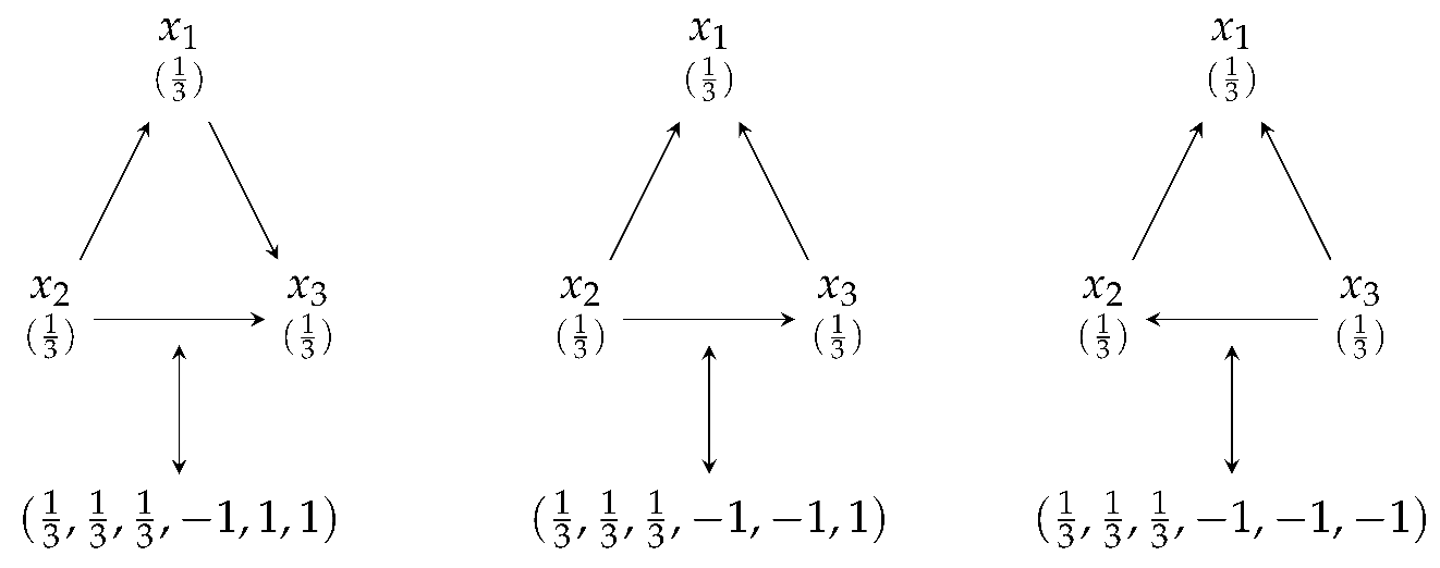 Mathematics 10 00443 i002