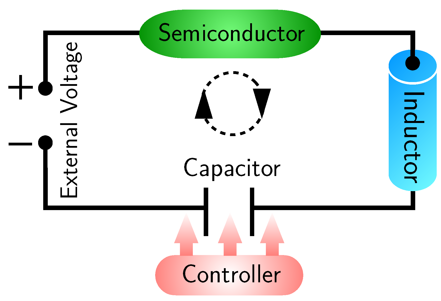 Mathematics 10 00453 g001