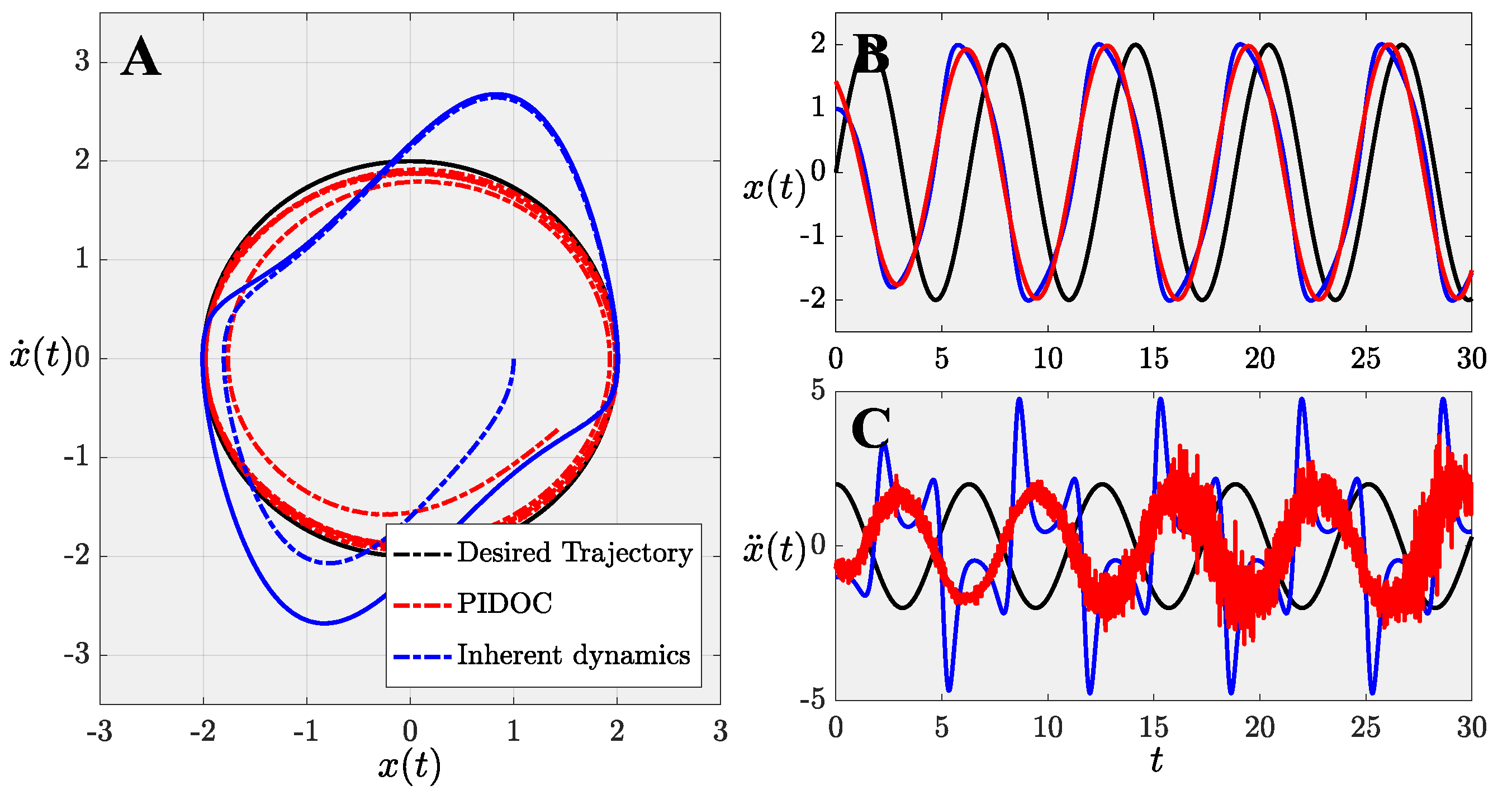 Mathematics 10 00453 g004