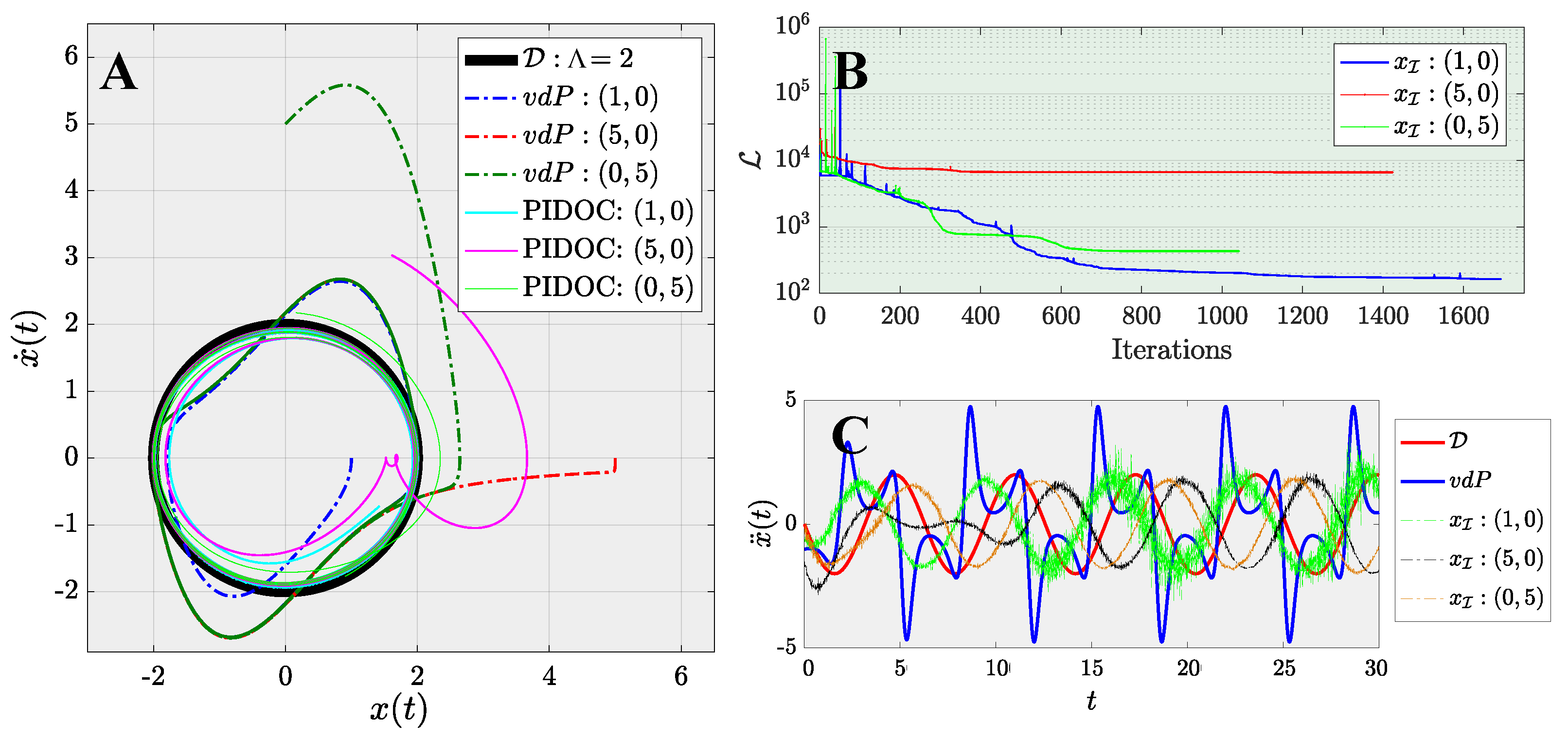 Mathematics 10 00453 g006