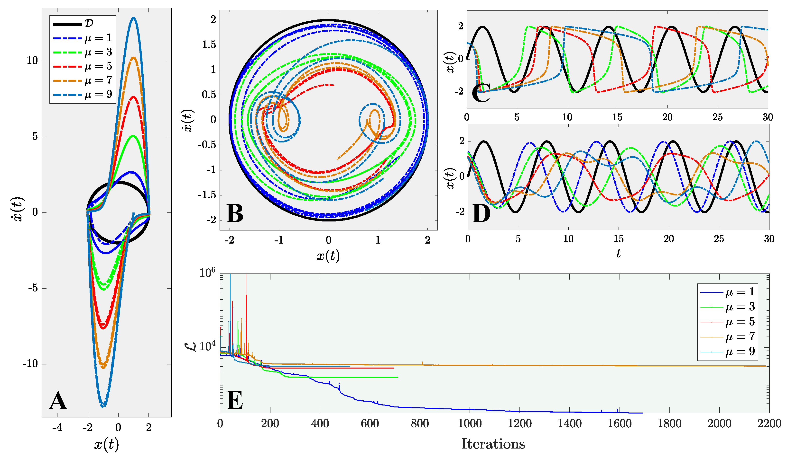 Mathematics 10 00453 g007