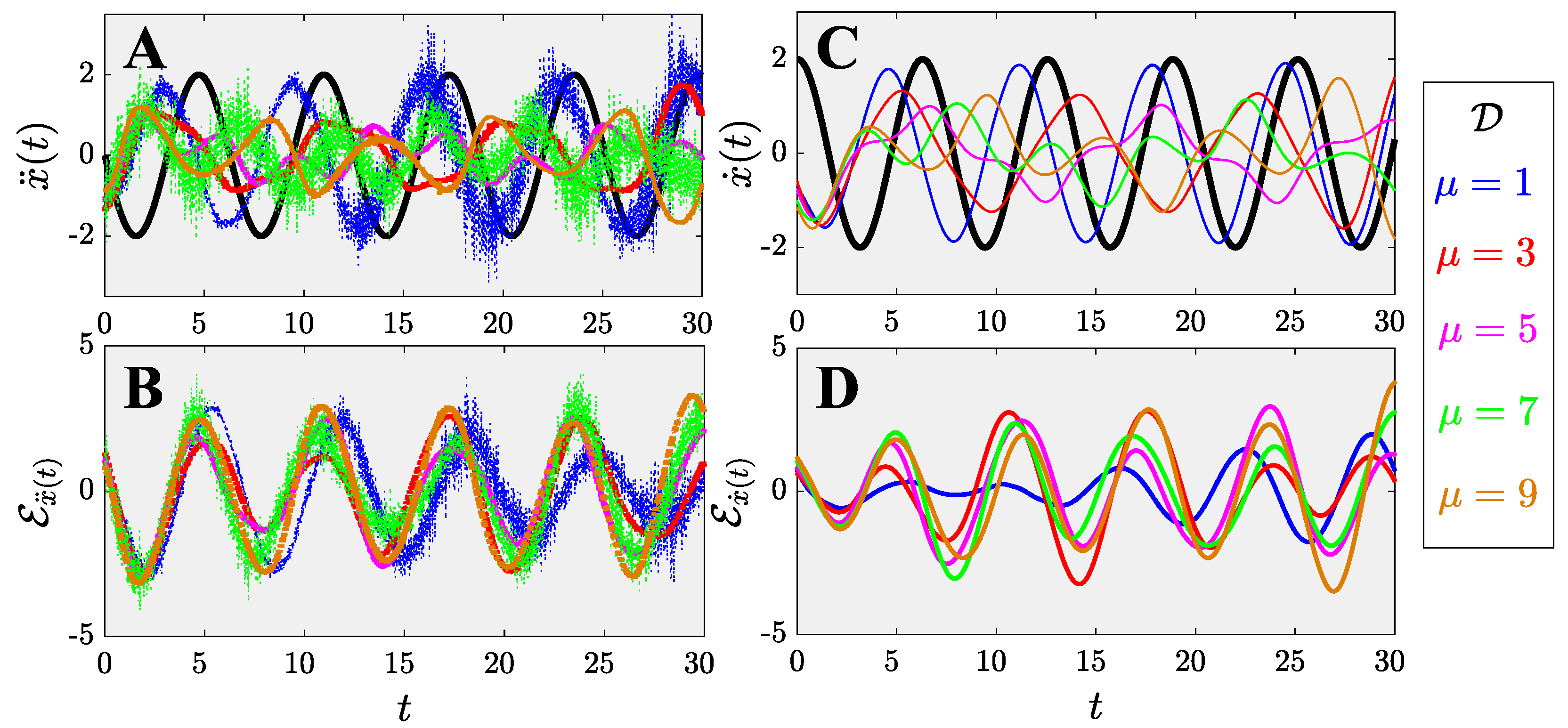 Mathematics 10 00453 g008