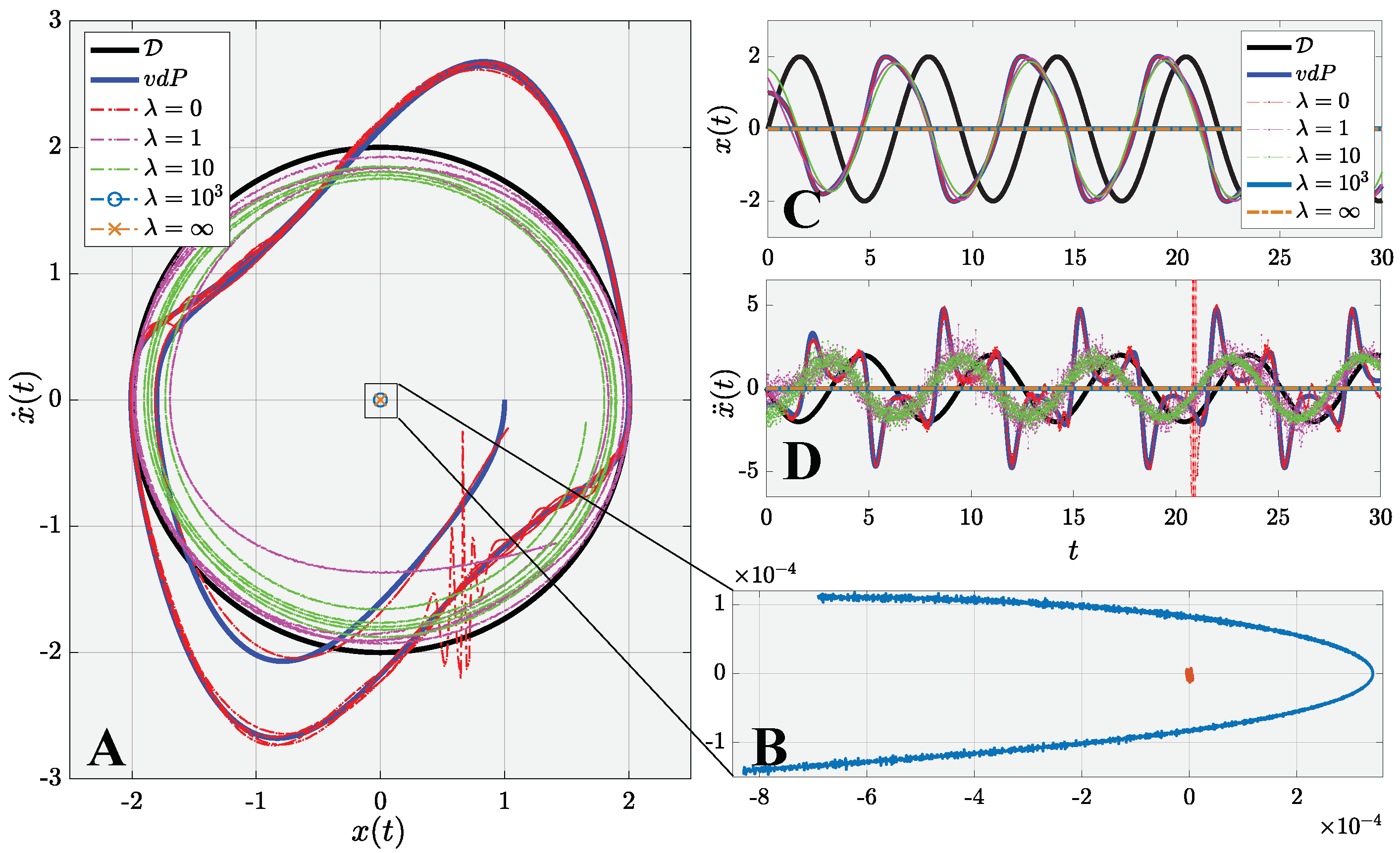 Mathematics 10 00453 g010