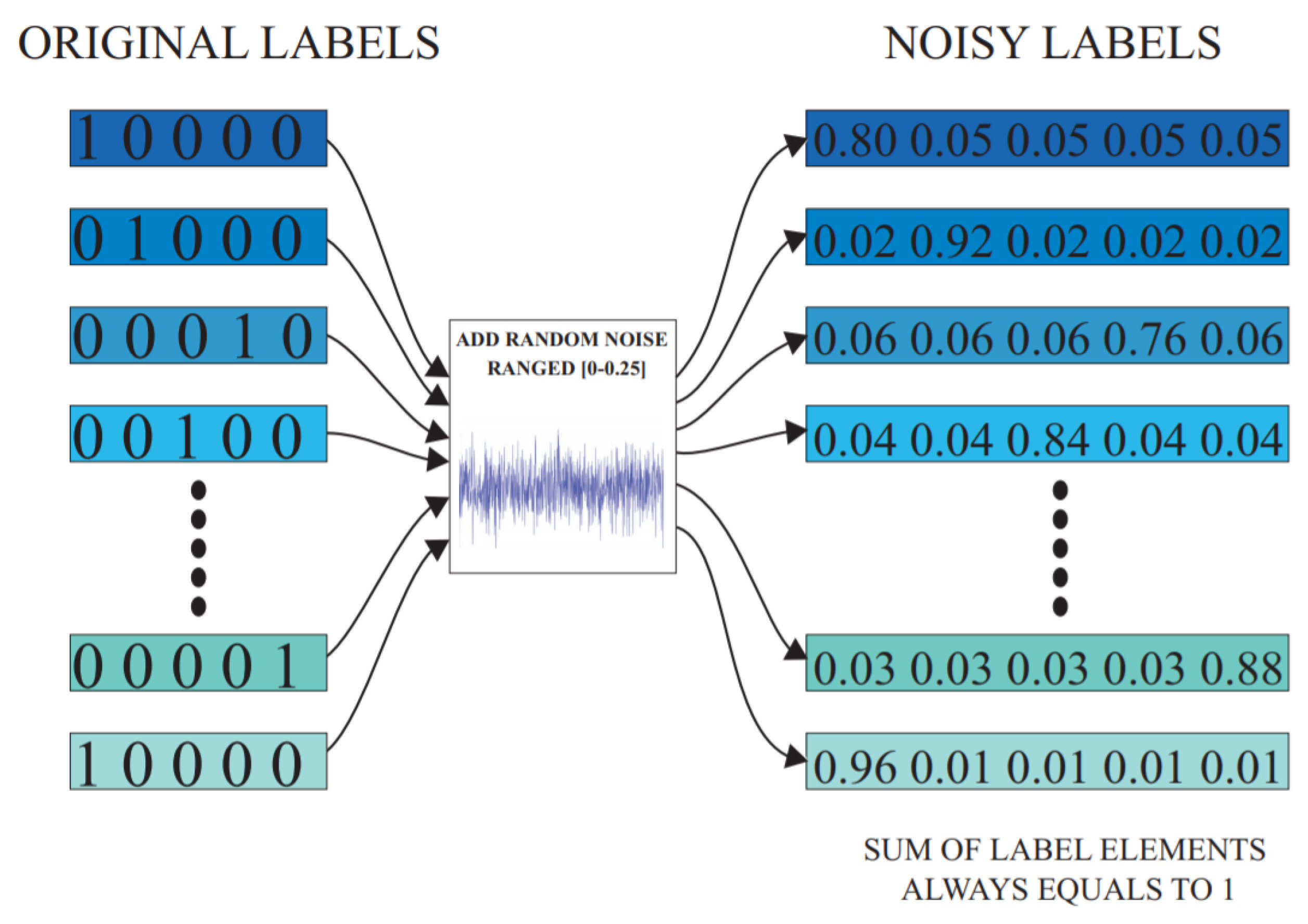 Mathematics 10 00455 g002