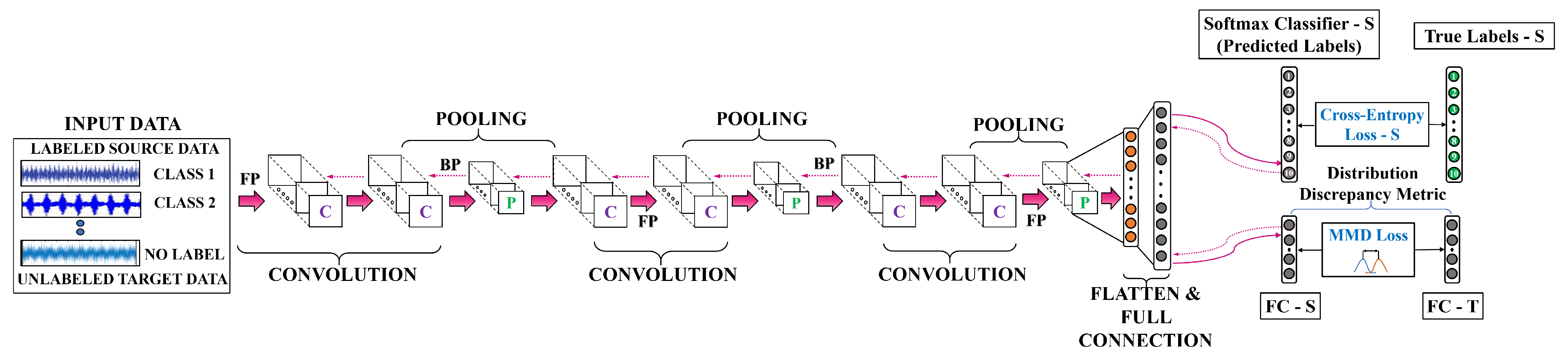 Mathematics 10 00455 g003