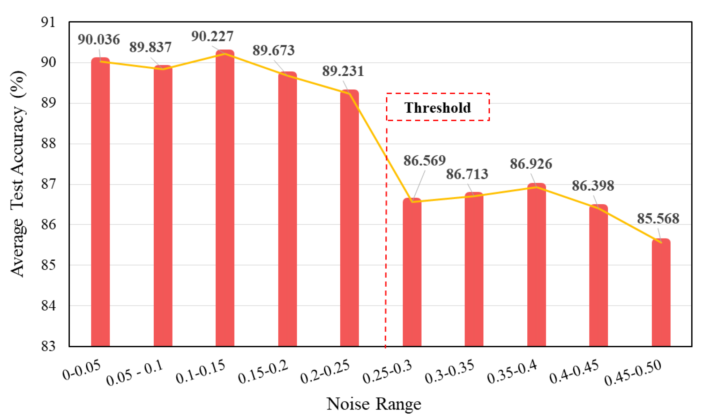 Mathematics 10 00455 g006