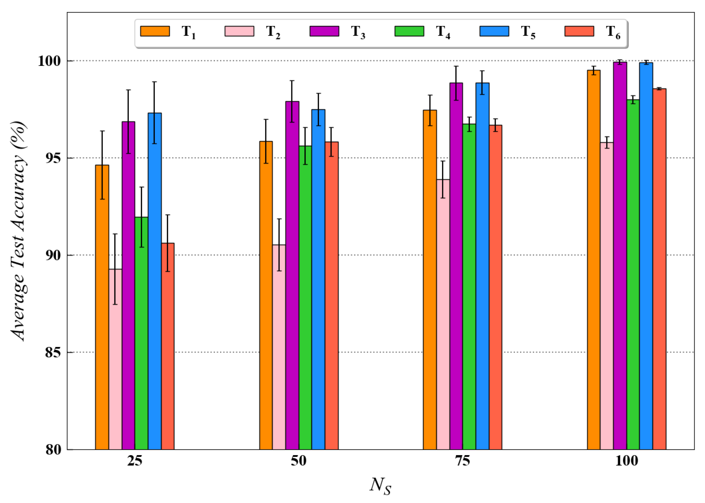Mathematics 10 00455 g009