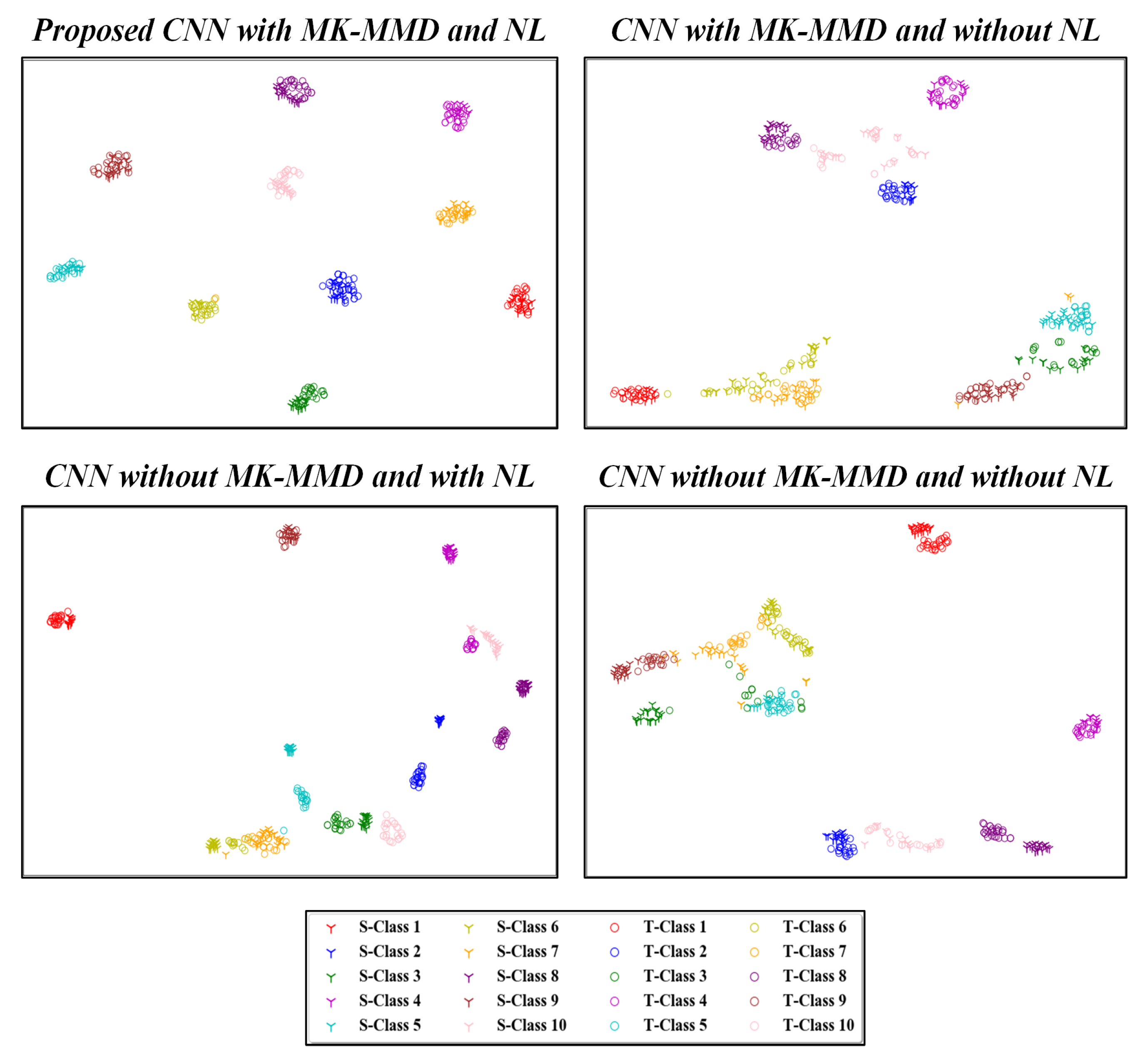 Mathematics 10 00455 g011