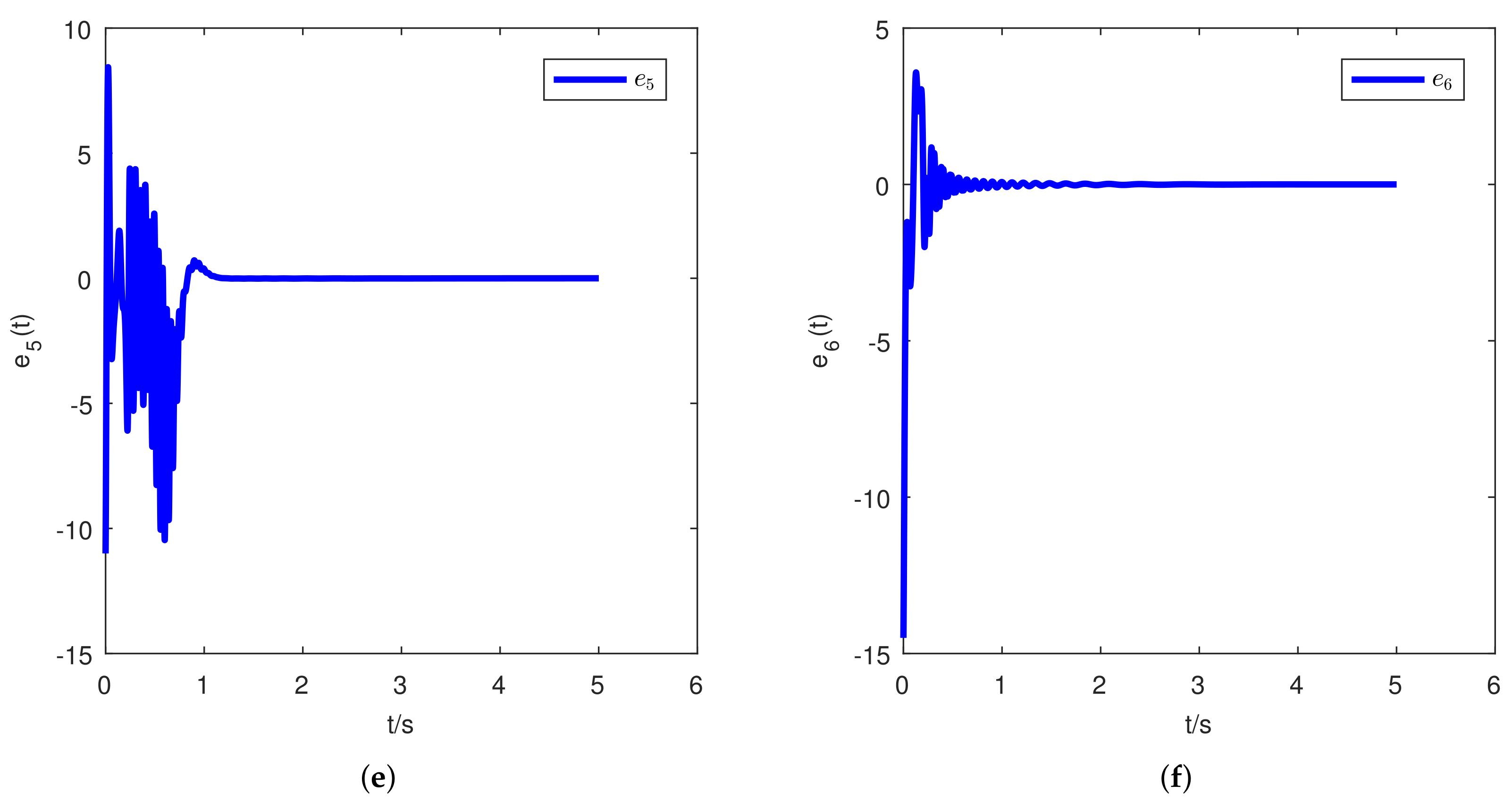 Mathematics 10 00470 g001b Mathematics 10 00470 g001b