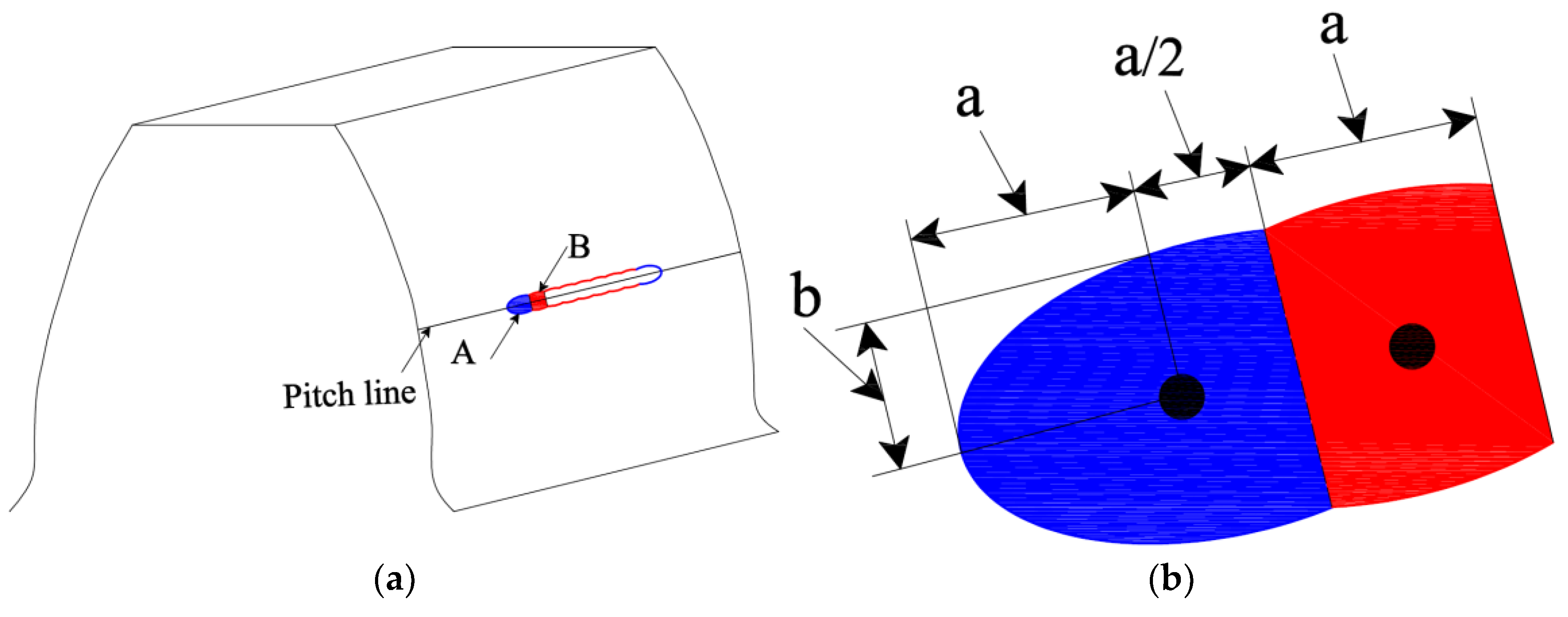 Mathematics 10 00471 g001a Mathematics 10 00471 g001a
