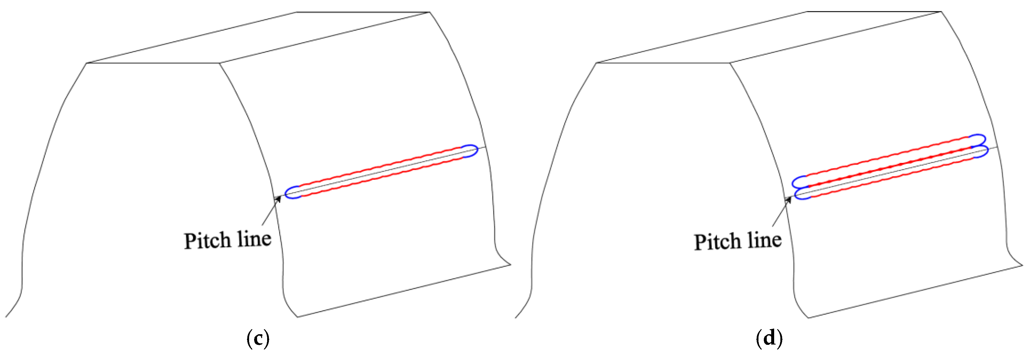Mathematics 10 00471 g001b Mathematics 10 00471 g001b