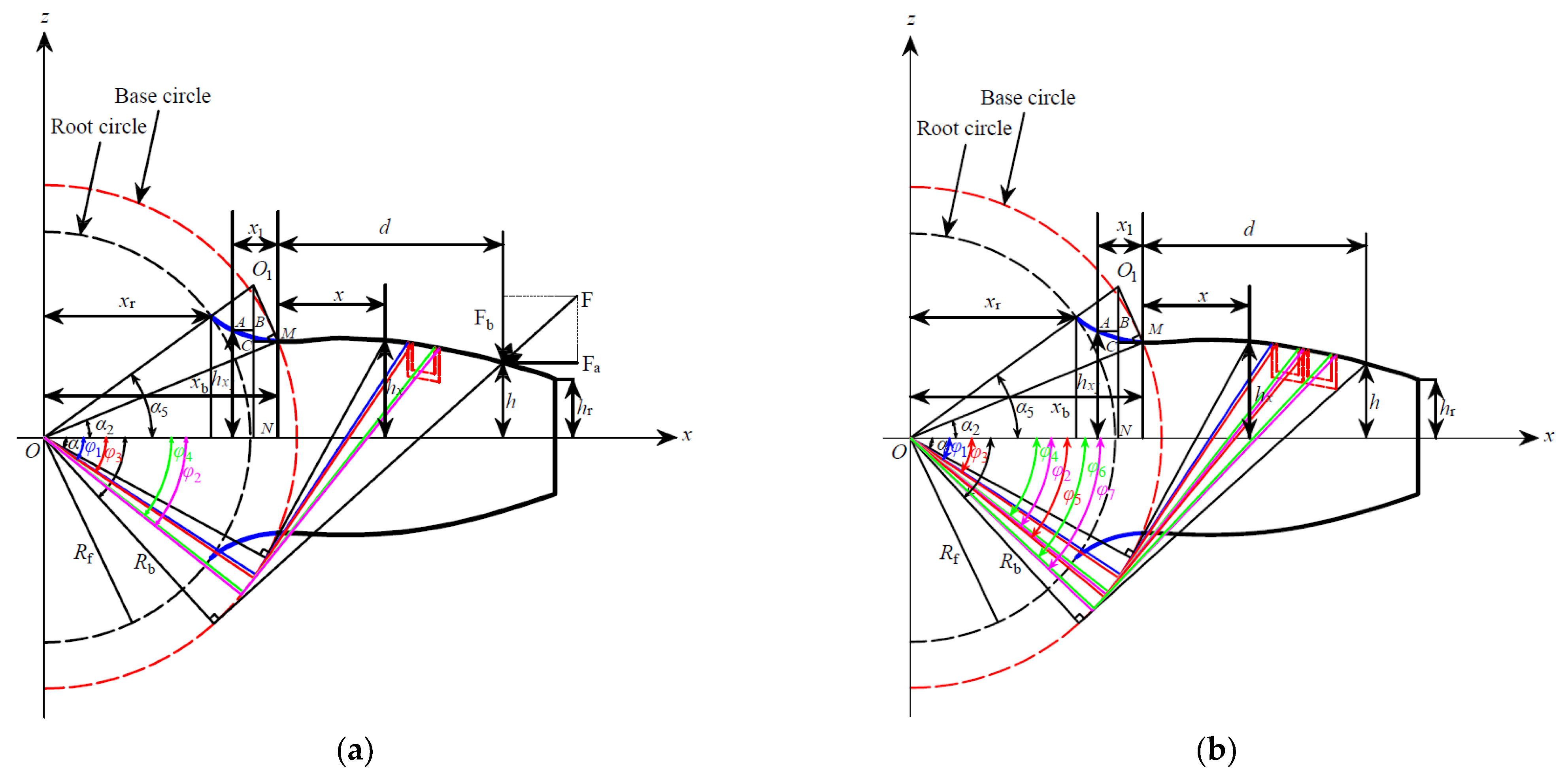 Mathematics 10 00471 g002 Mathematics 10 00471 g002