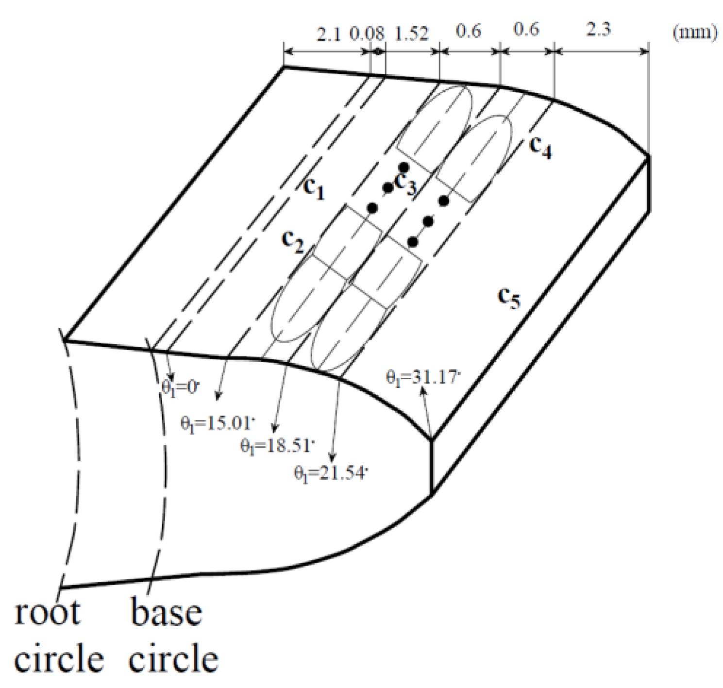 Mathematics 10 00471 g004 Mathematics 10 00471 g004