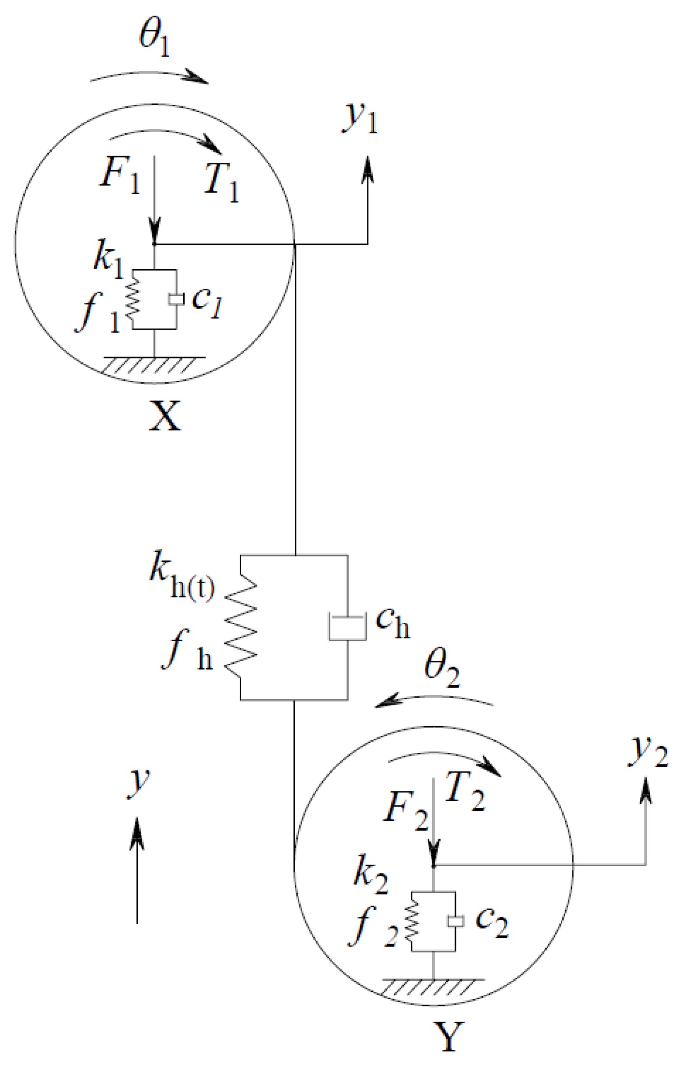 Mathematics 10 00471 g008 Mathematics 10 00471 g008