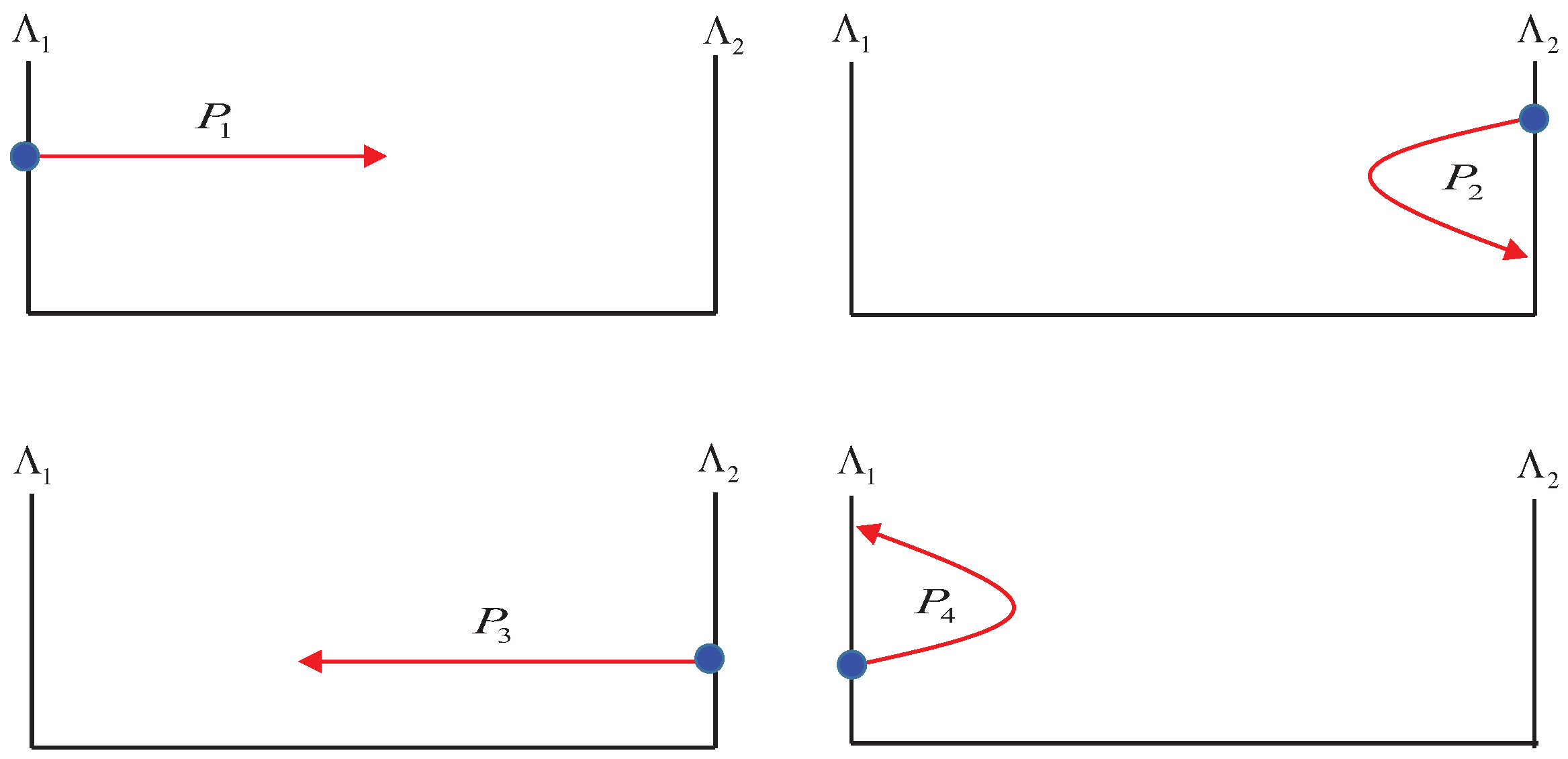 Mathematics 10 00472 g002 Mathematics 10 00472 g002