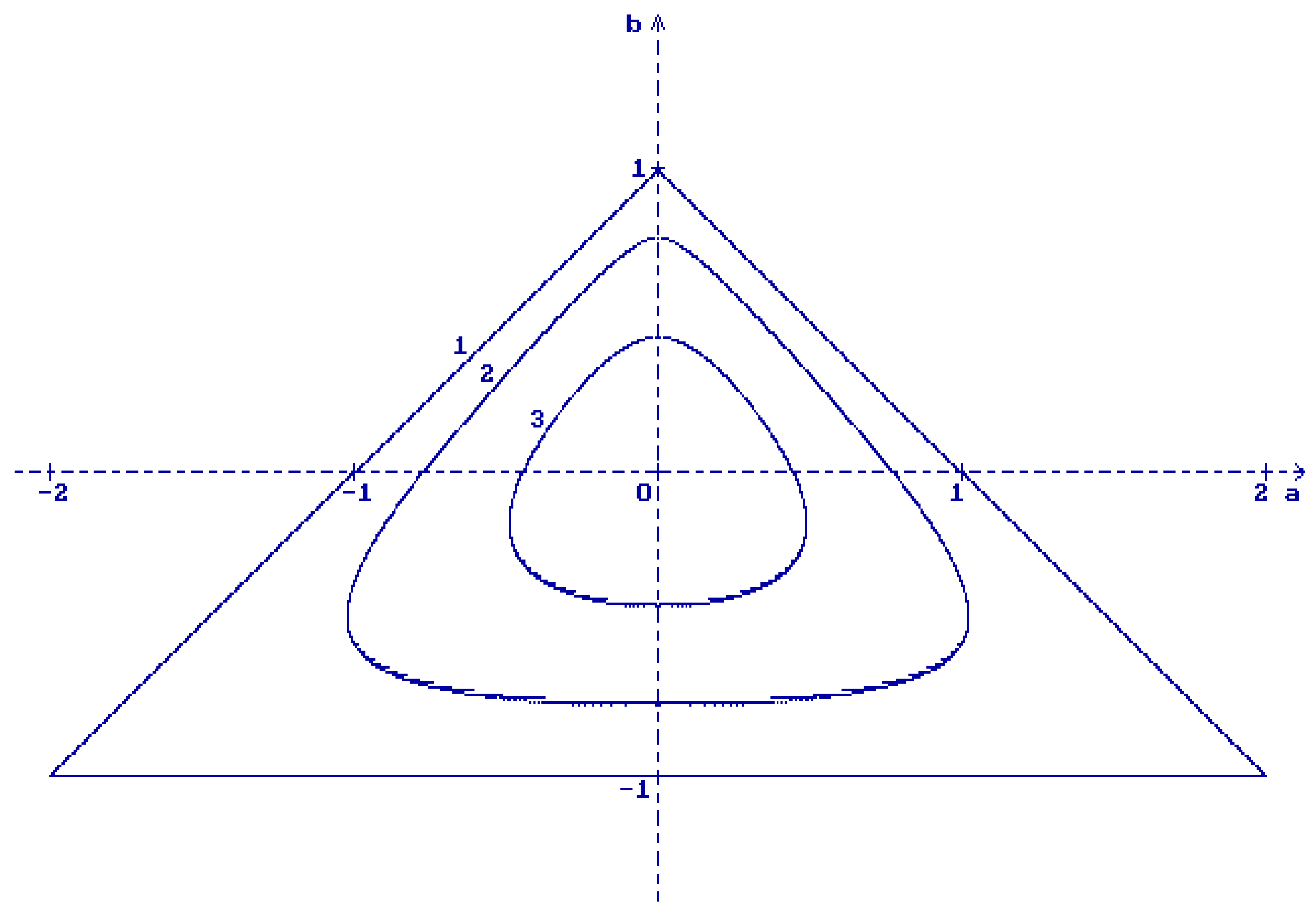 Mathematics 10 00474 g001