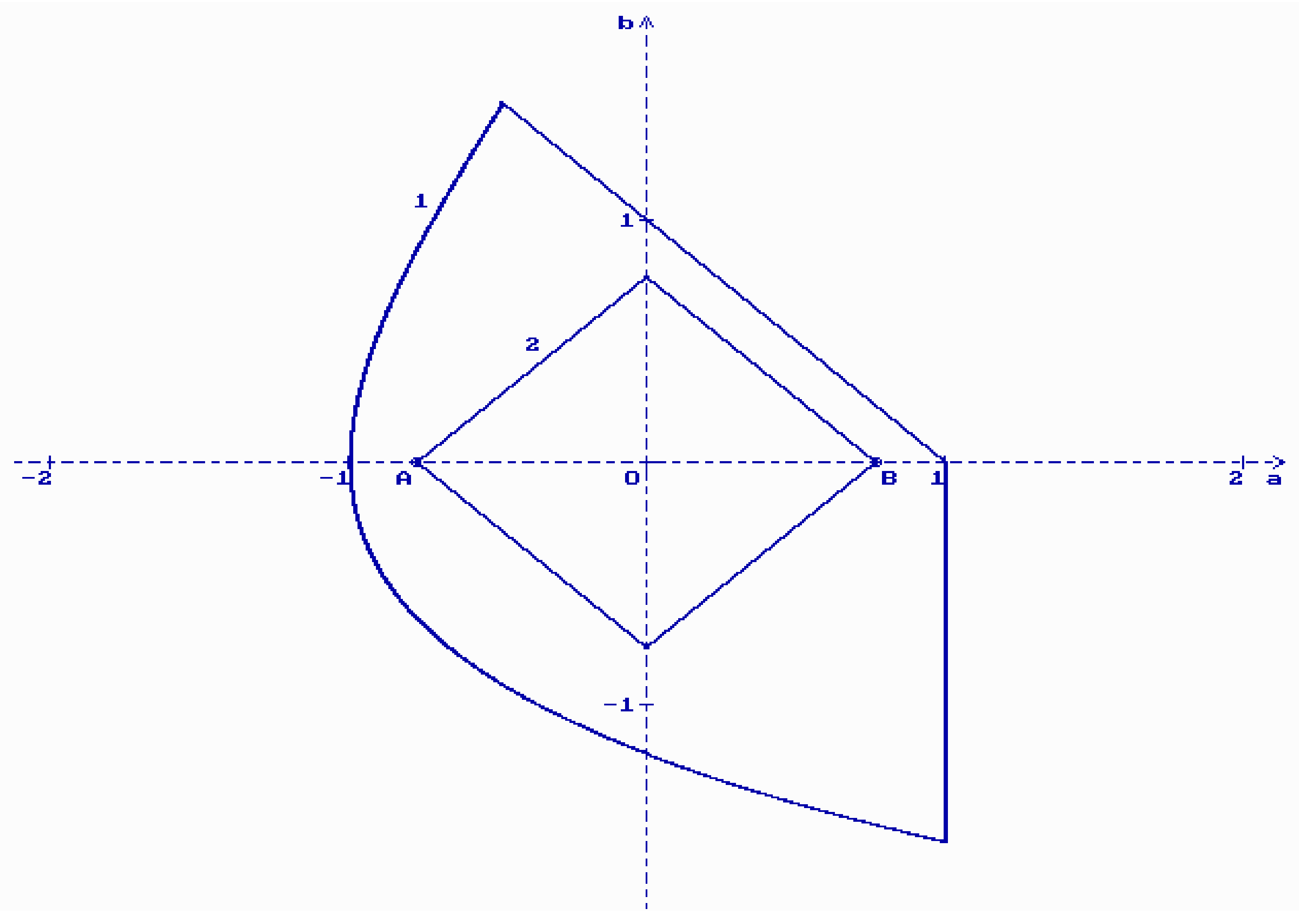 Mathematics 10 00474 g002