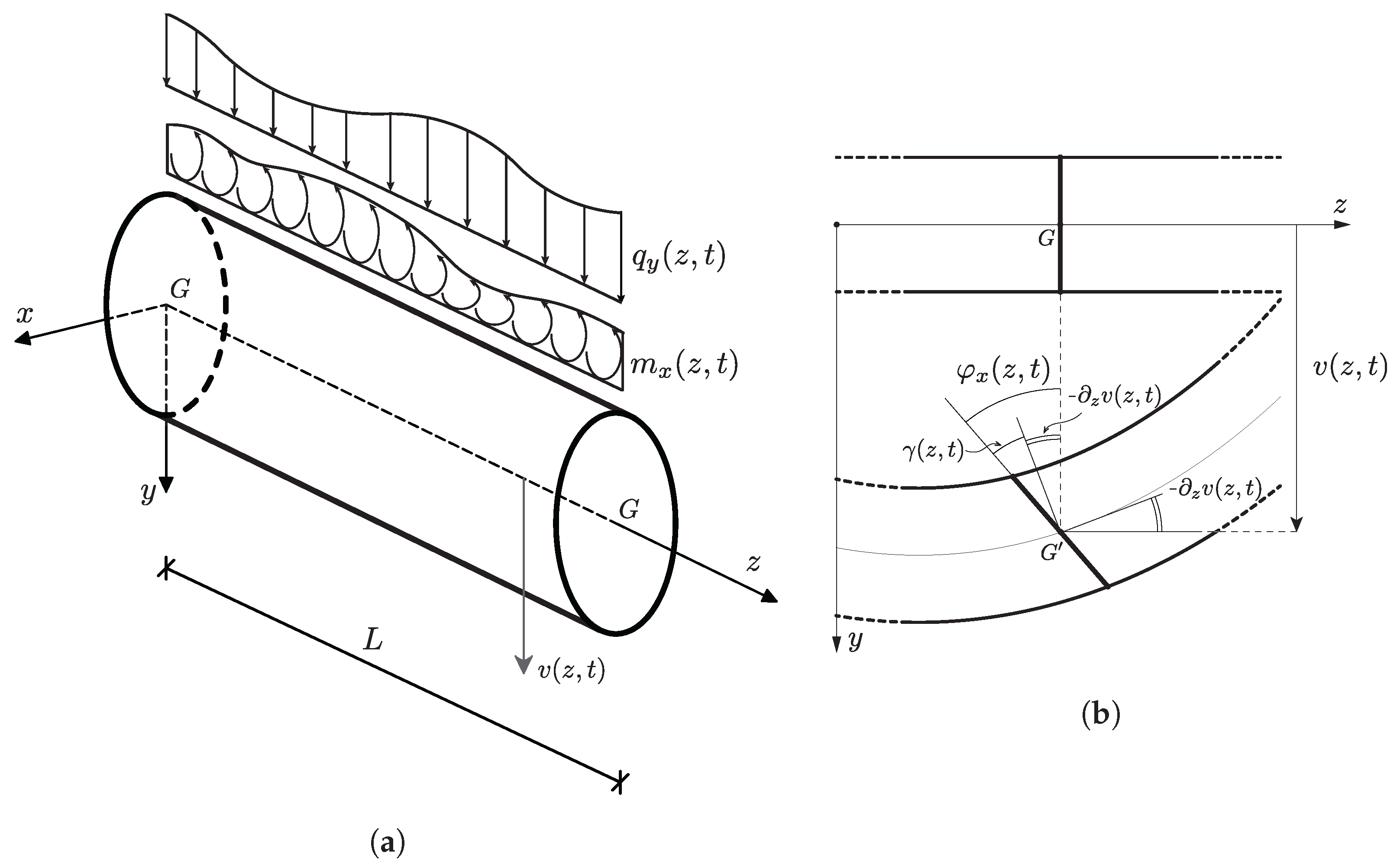 Mathematics 10 00477 g001 Mathematics 10 00477 g001