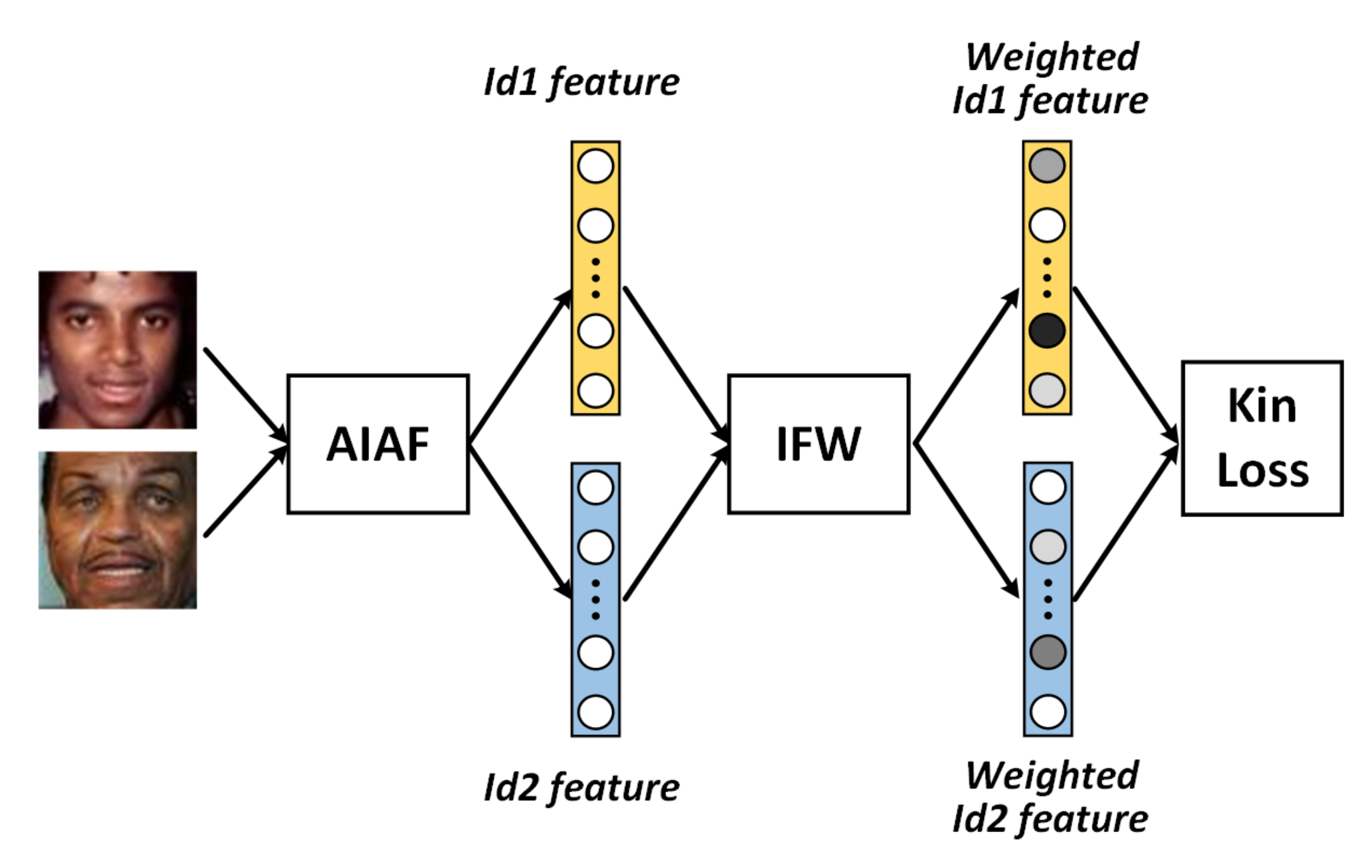 Mathematics 10 00480 g003