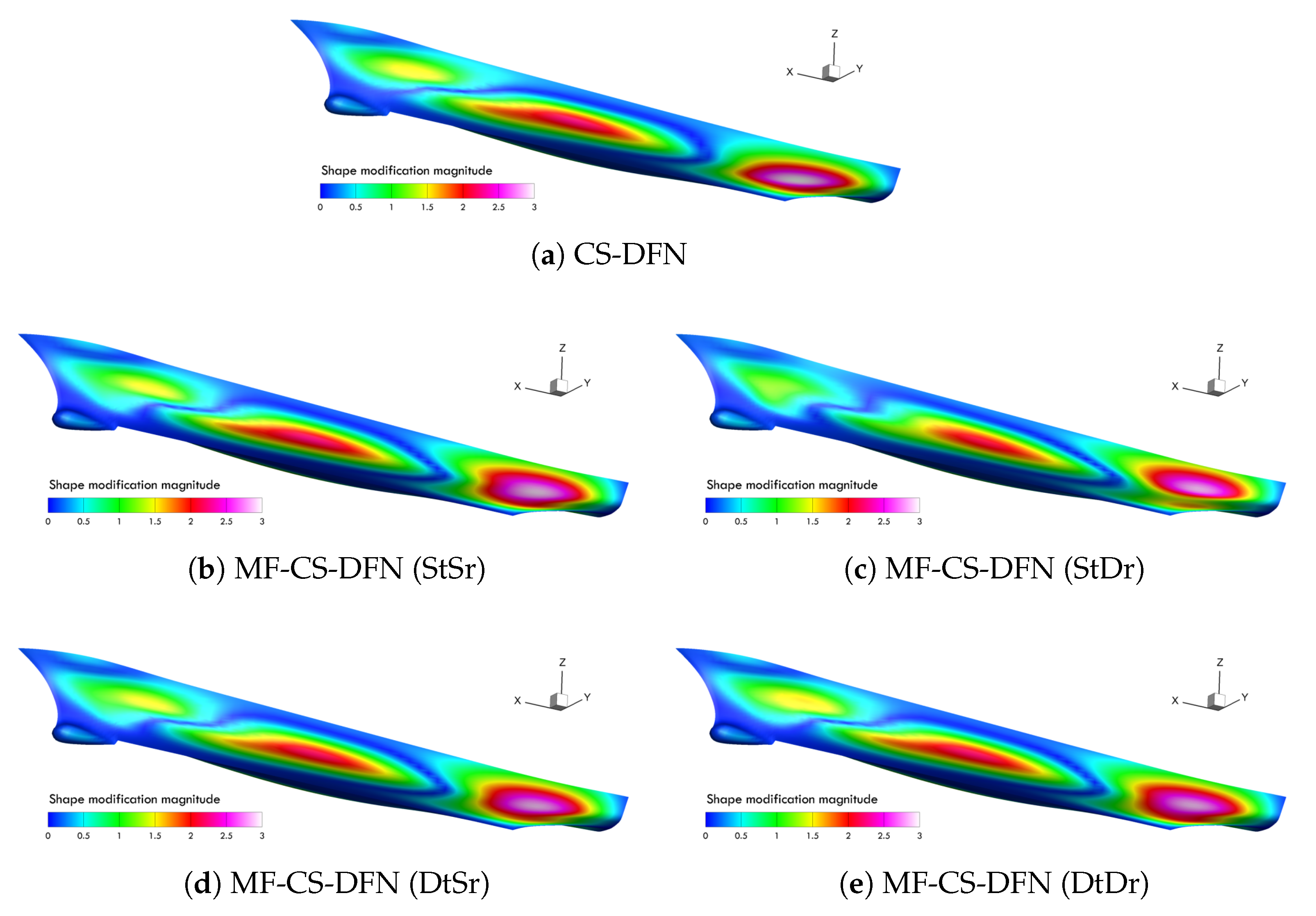 Mathematics 10 00481 g006