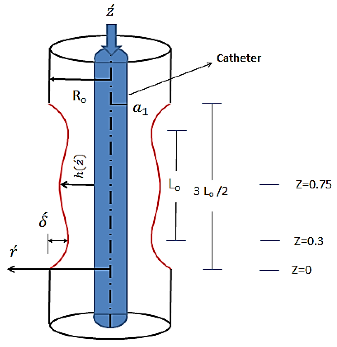 Mathematics 10 00492 g001