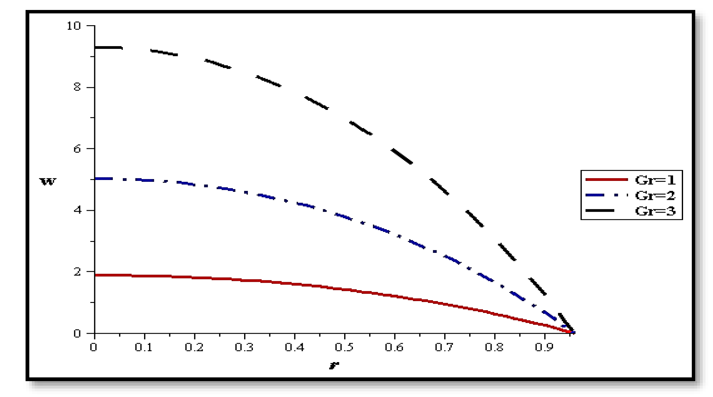 Mathematics 10 00492 g002