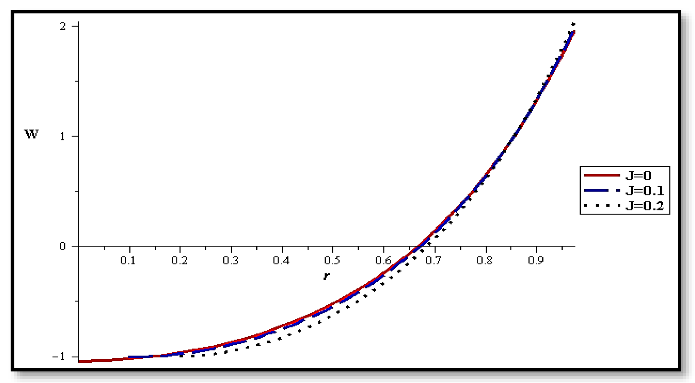 Mathematics 10 00492 g009
