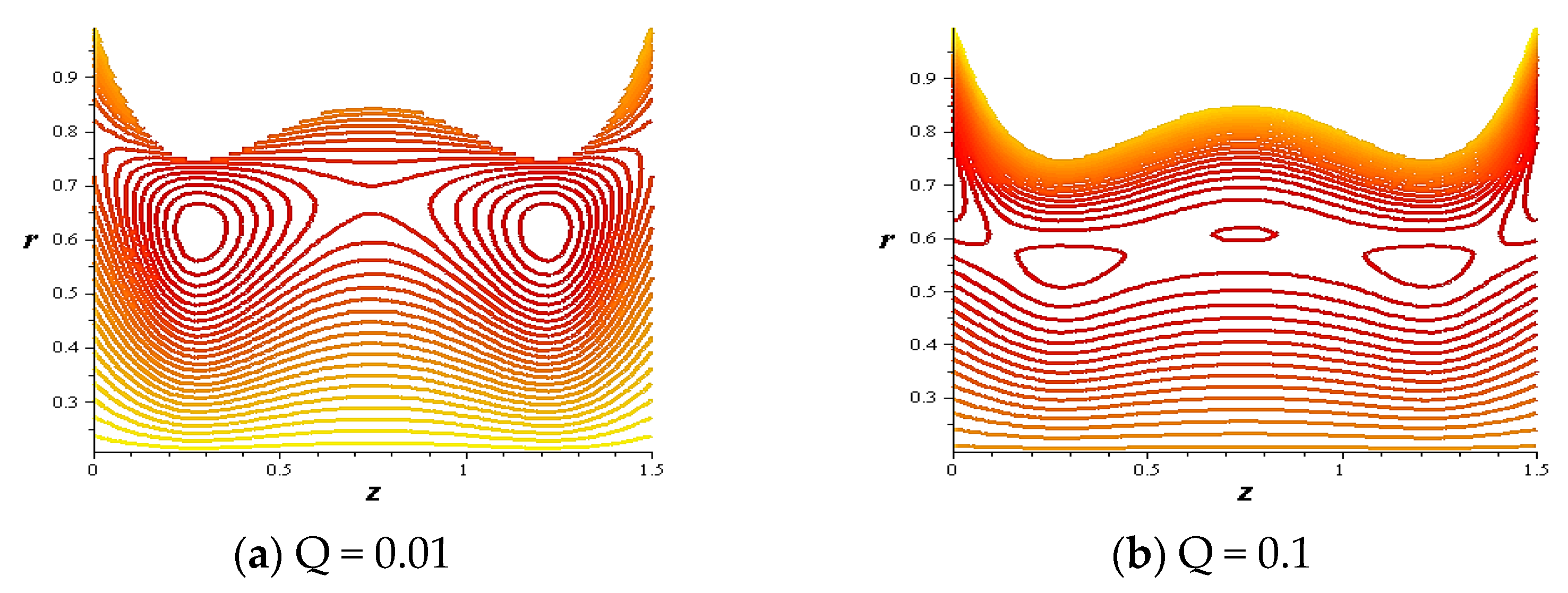 Mathematics 10 00492 g012