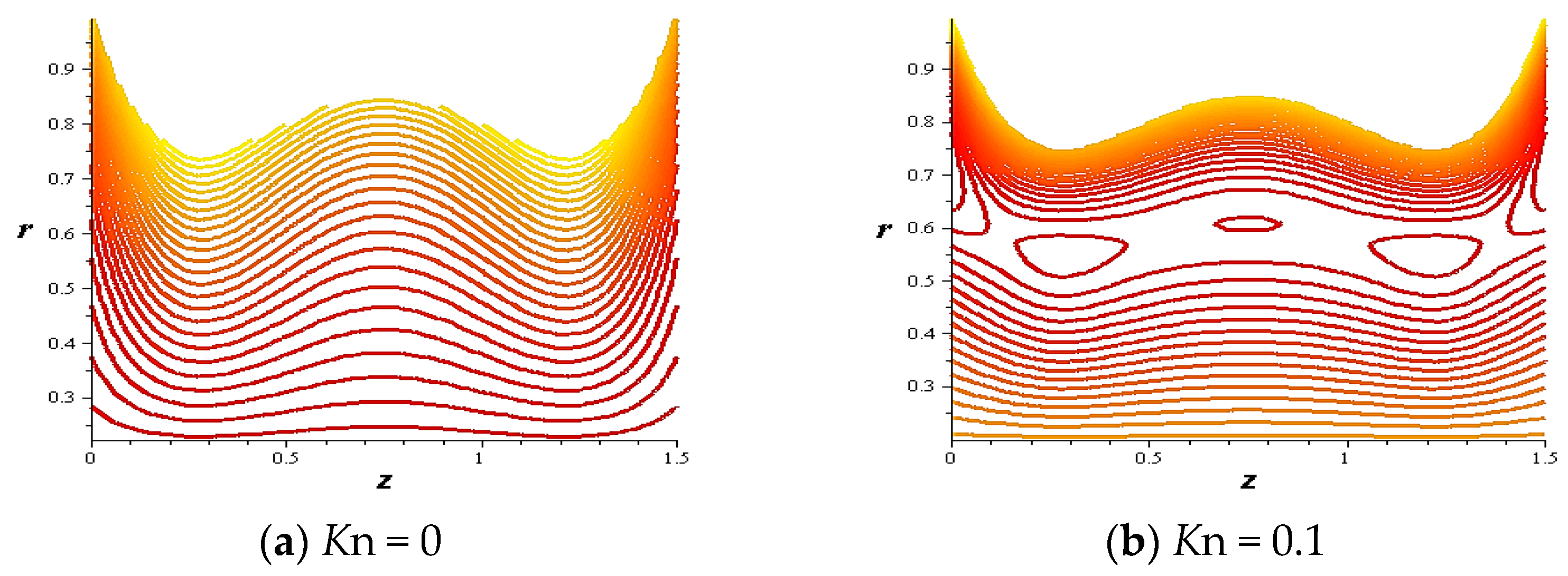 Mathematics 10 00492 g013