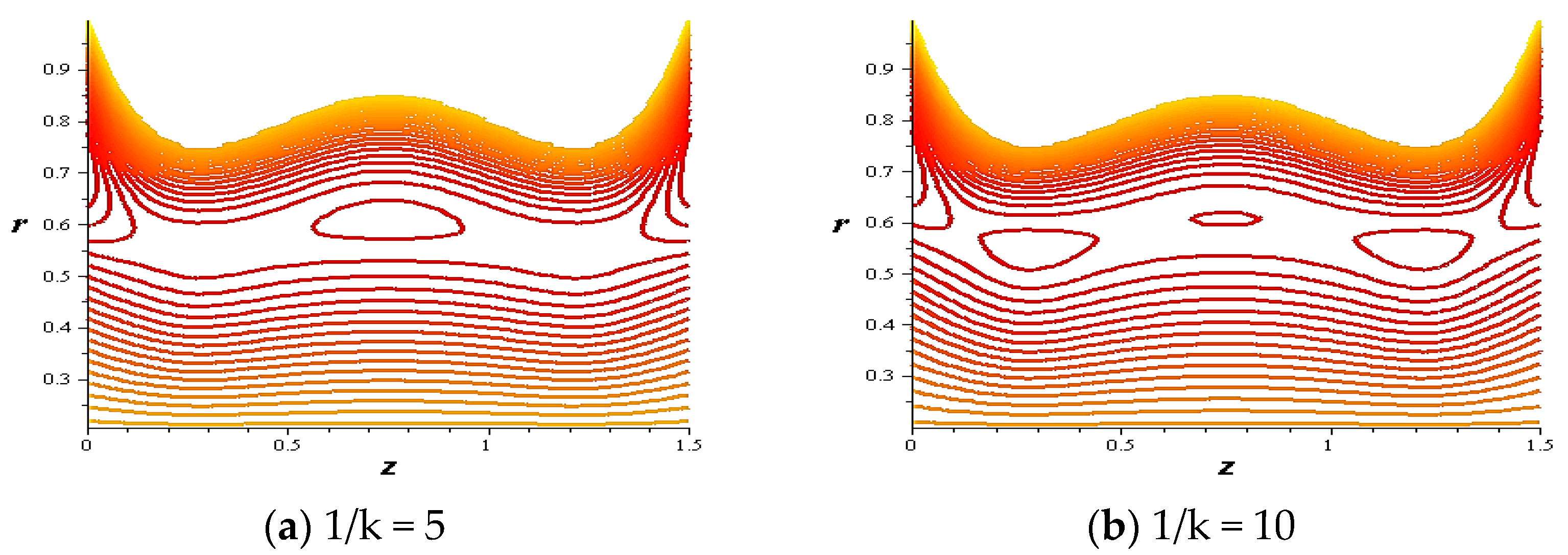 Mathematics 10 00492 g014