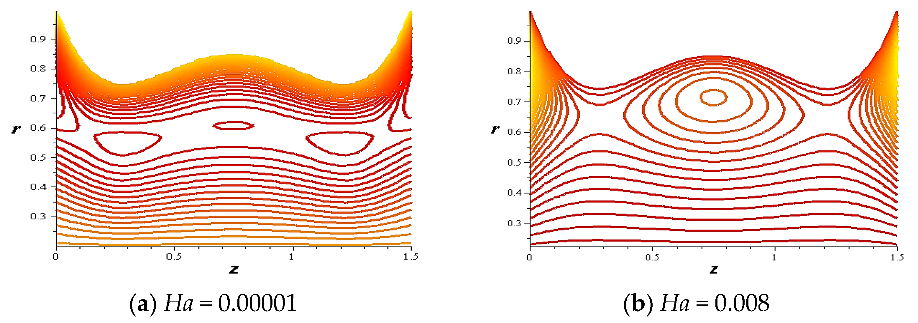 Mathematics 10 00492 g015