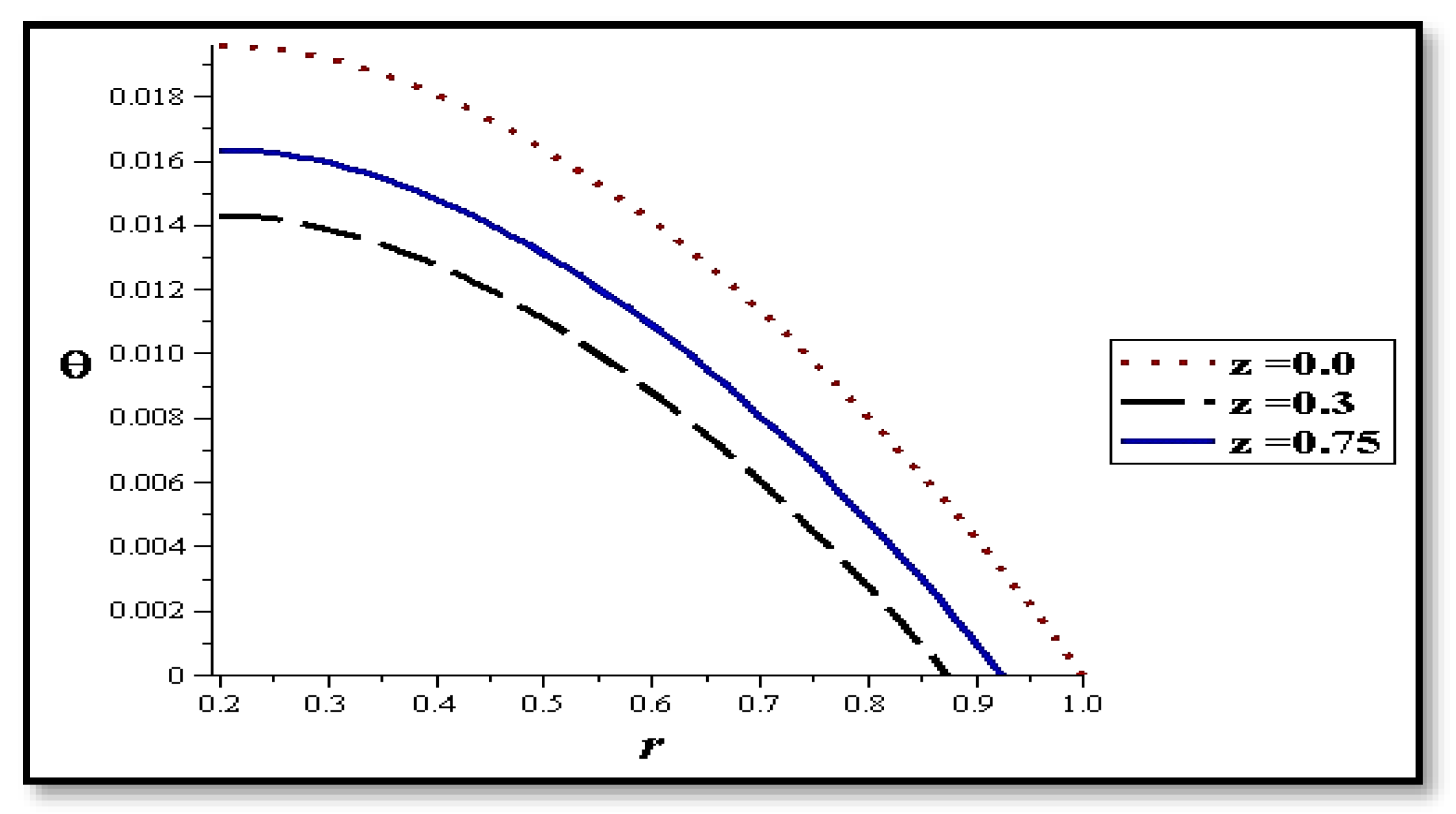 Mathematics 10 00492 g016