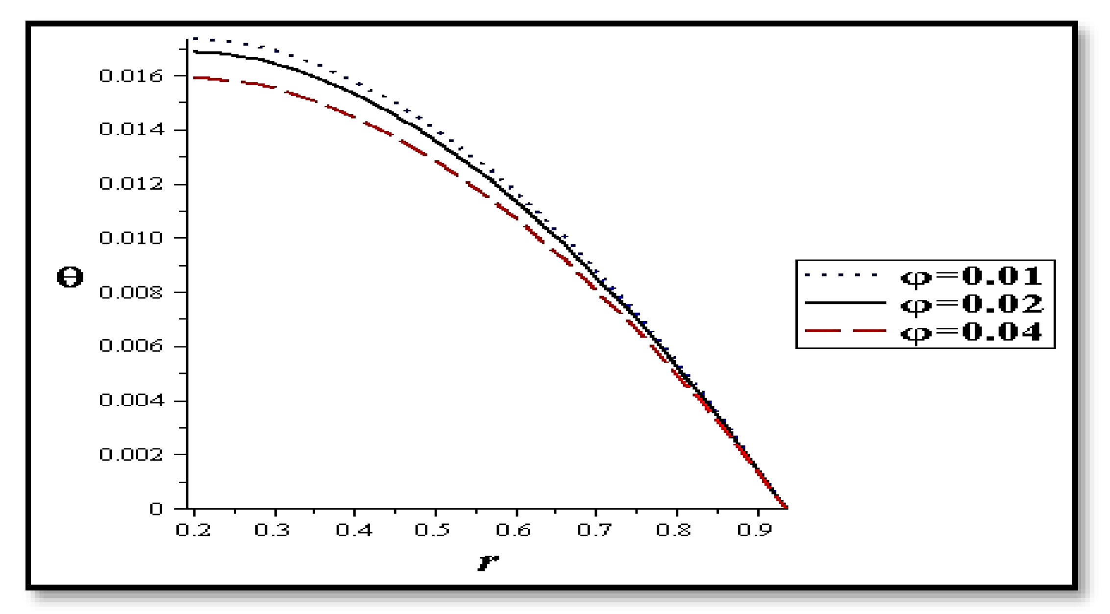 Mathematics 10 00492 g018