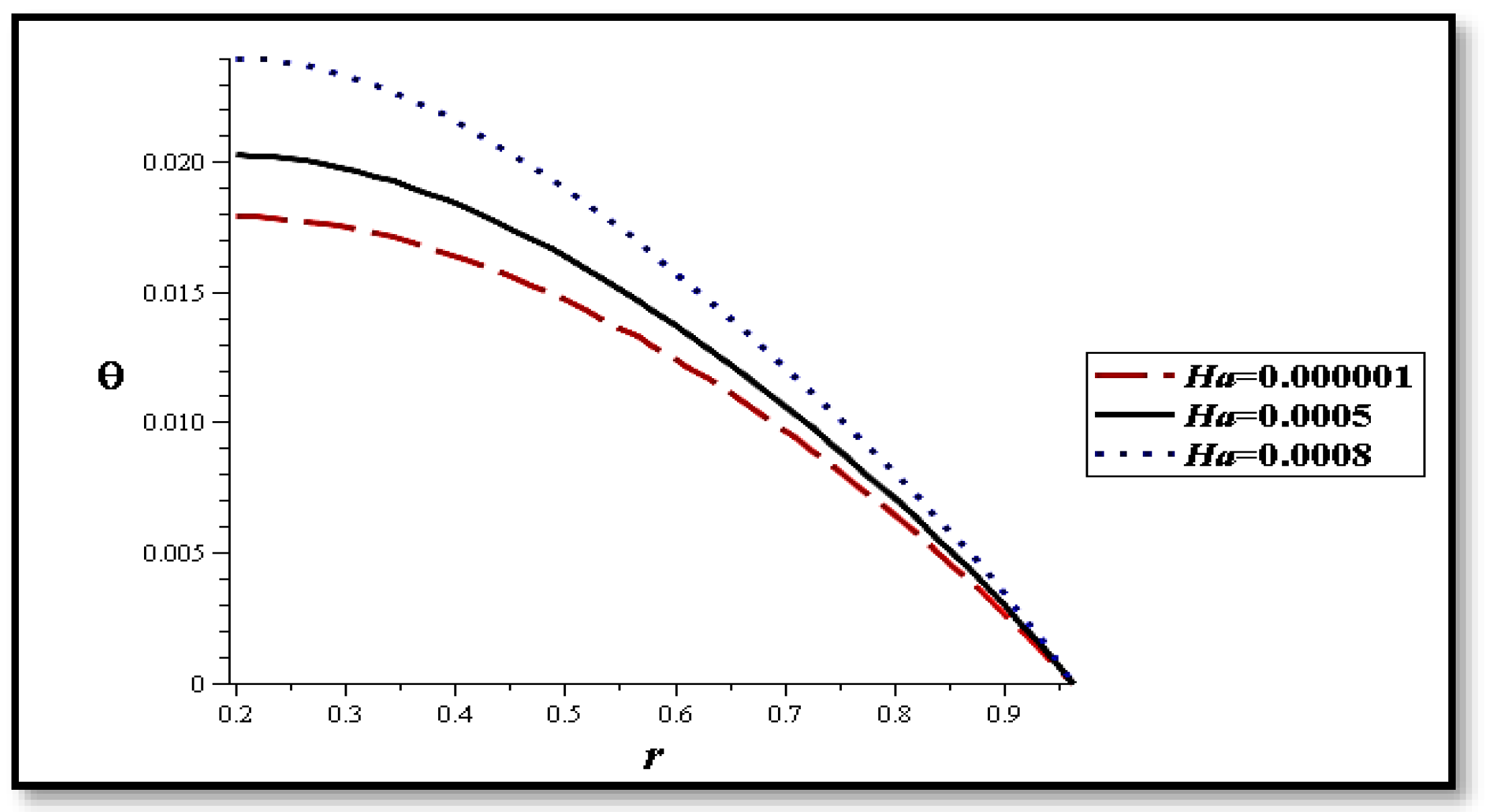 Mathematics 10 00492 g019