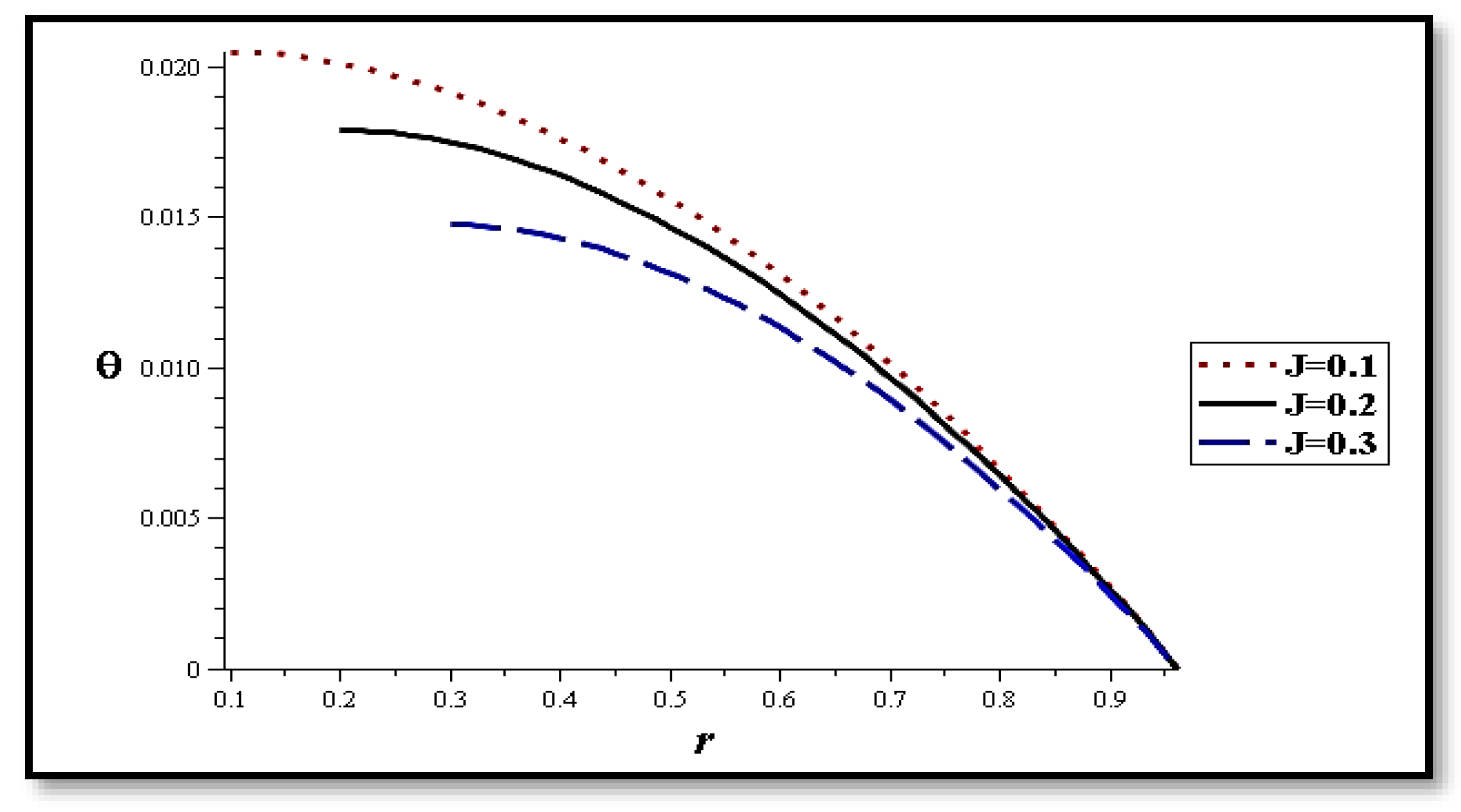 Mathematics 10 00492 g020