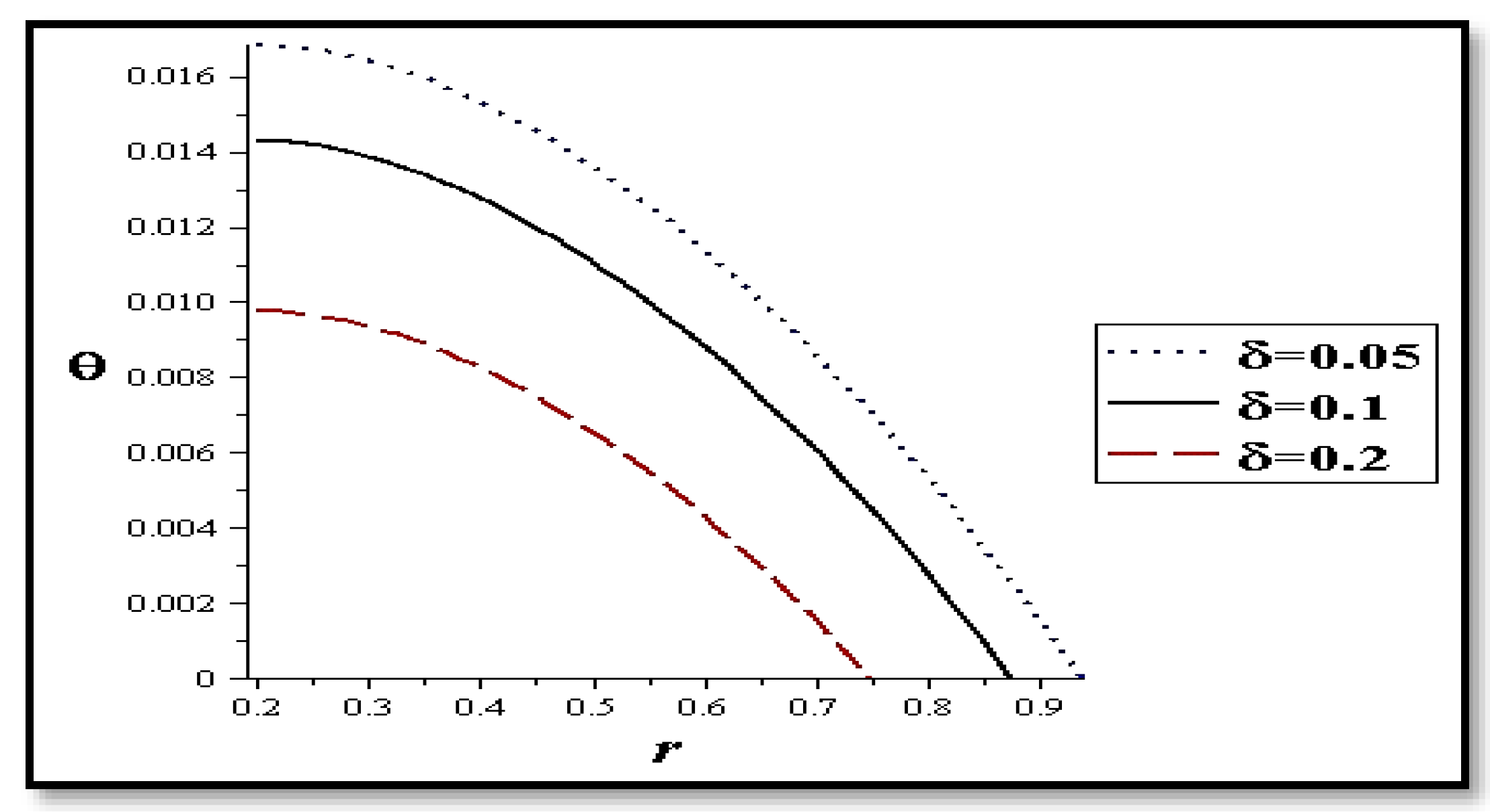 Mathematics 10 00492 g021